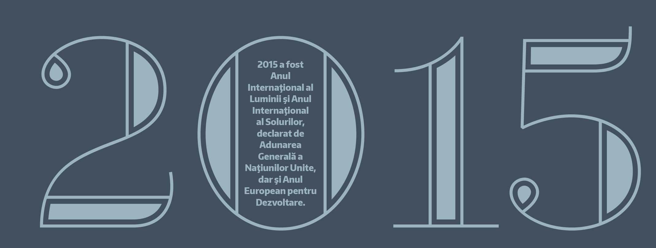 Evenimentele anului 2015