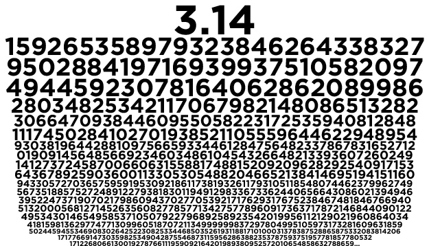 Câte zecimale ale pi folosește NASA?