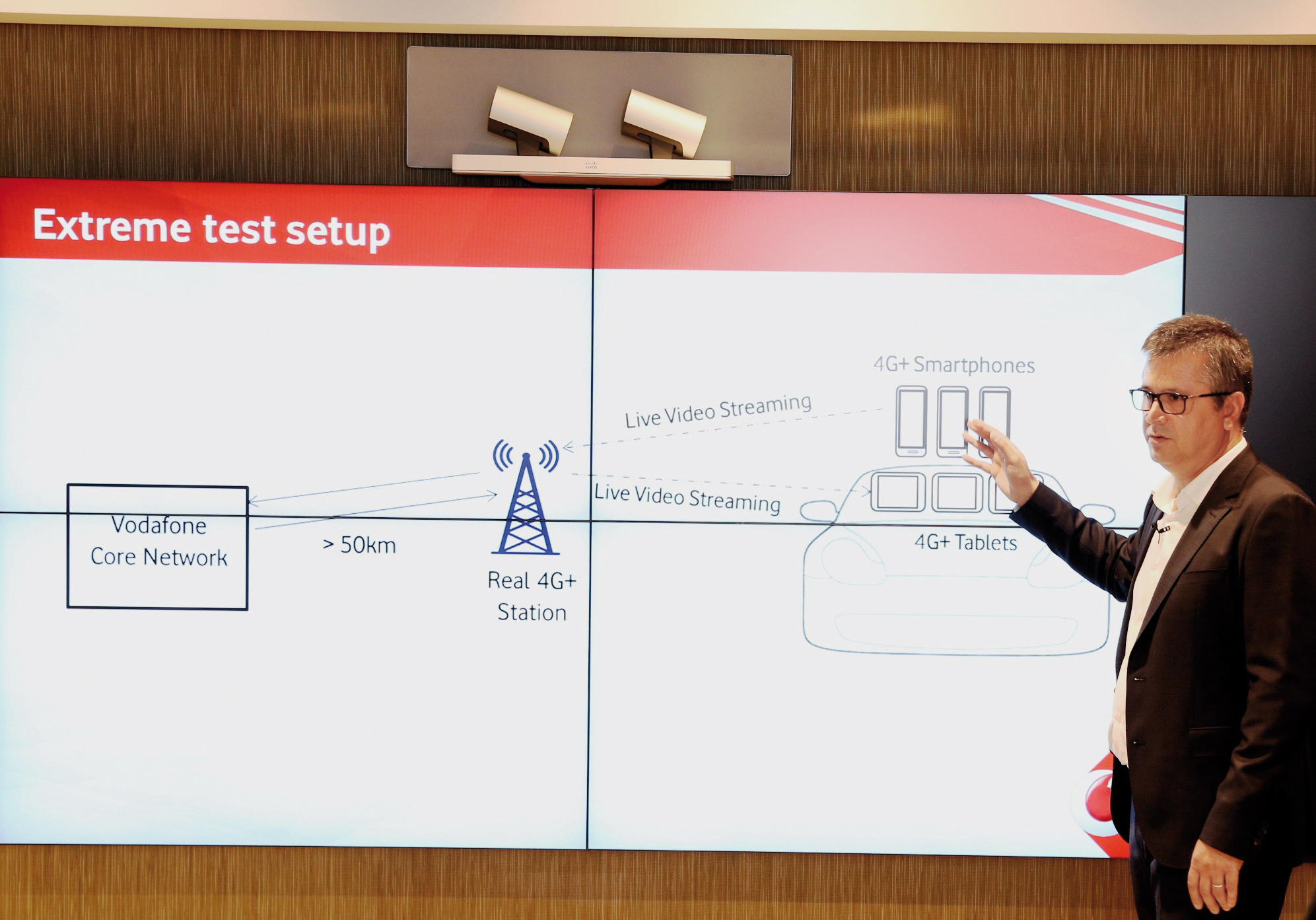 Vodafone lansează 4G+ în peste 370 de localități din țară