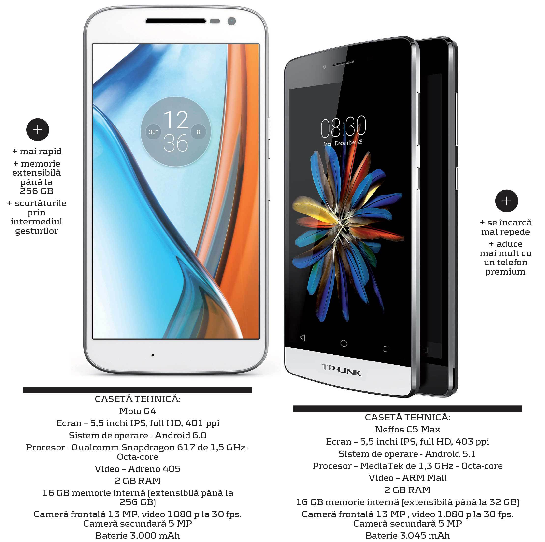 Un duel al telefoanelor de buget cu pretenții - VIDEOREVIEW