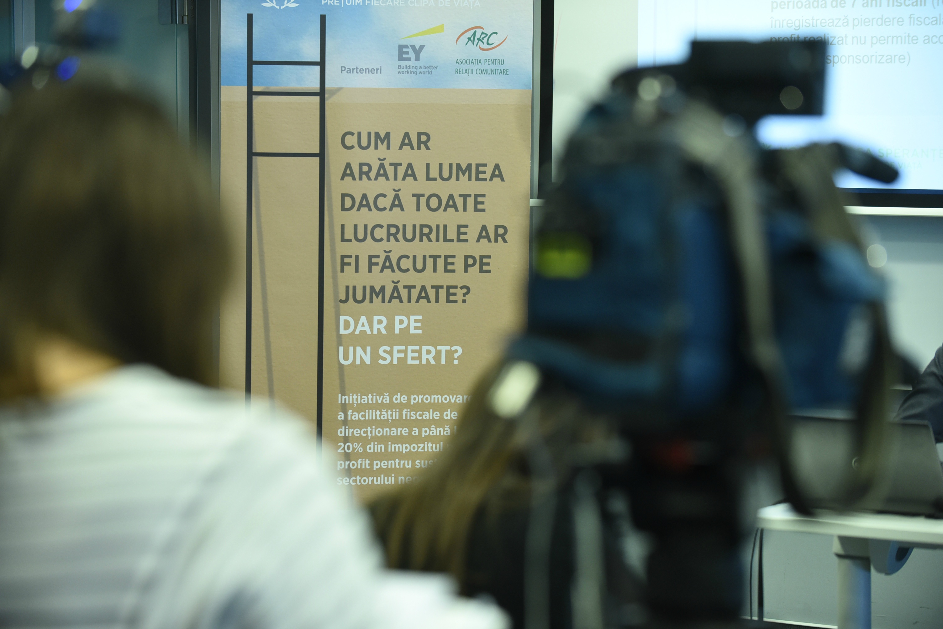 „Facilitatea fiscală 20%”, folosită de doar un sfert dintre companiile care au avut profit anul trecut