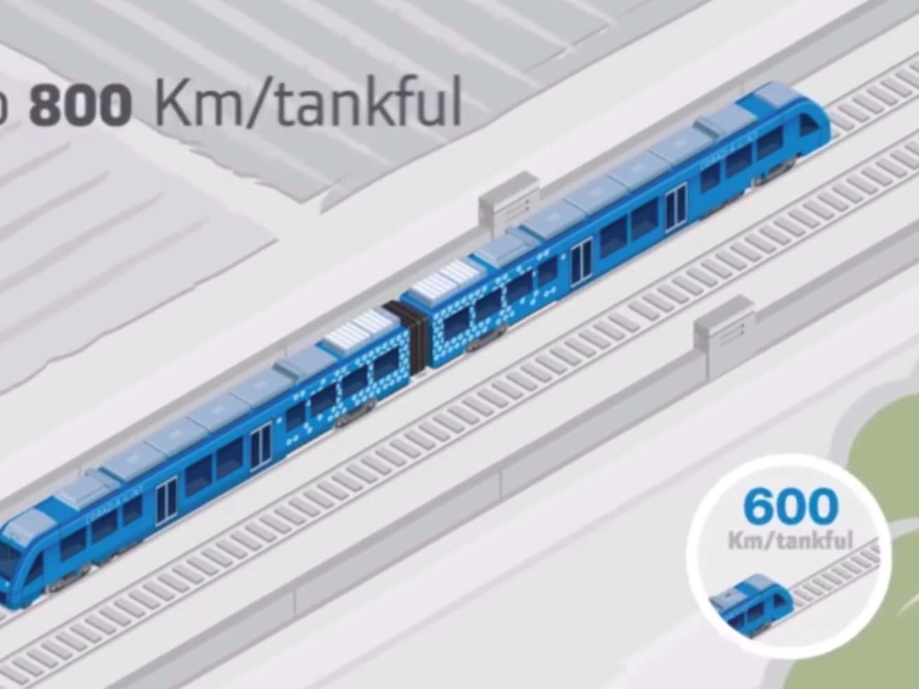 Primul tren cu emisii zero este gata de drum