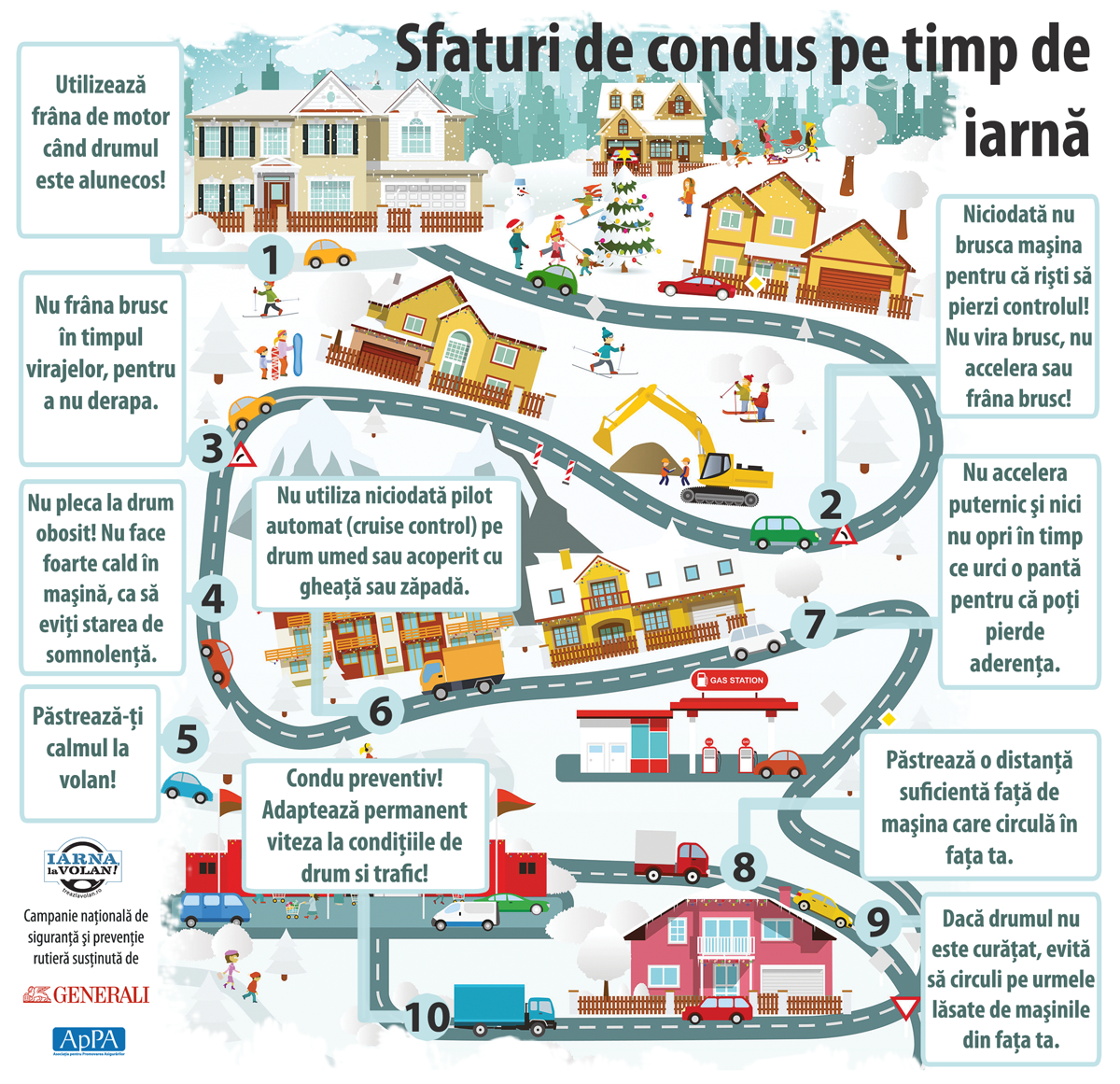 Ce greșeli fac românii în trafic iarna