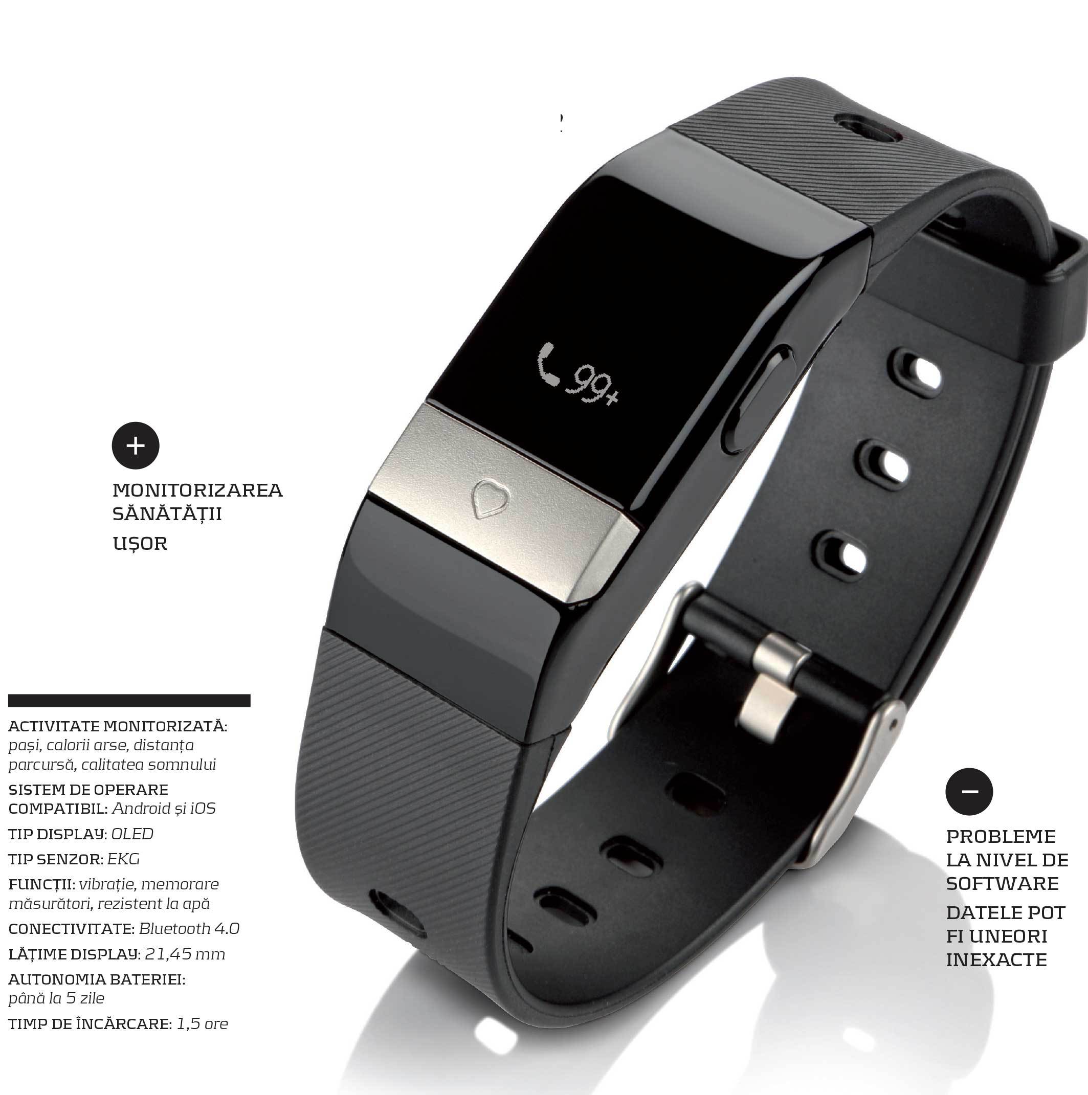 Gadget Review: o brățară fitness cu tehnologie NASA - VIDEOREVIEW