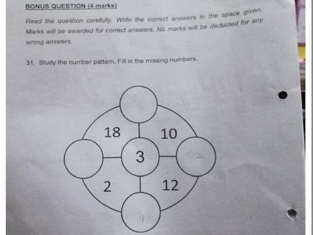O PROBLEMĂ de matematică pentru copiii de clasa I a uimit prin complexitatea sa. Tu știi cum poate fi rezolvată?