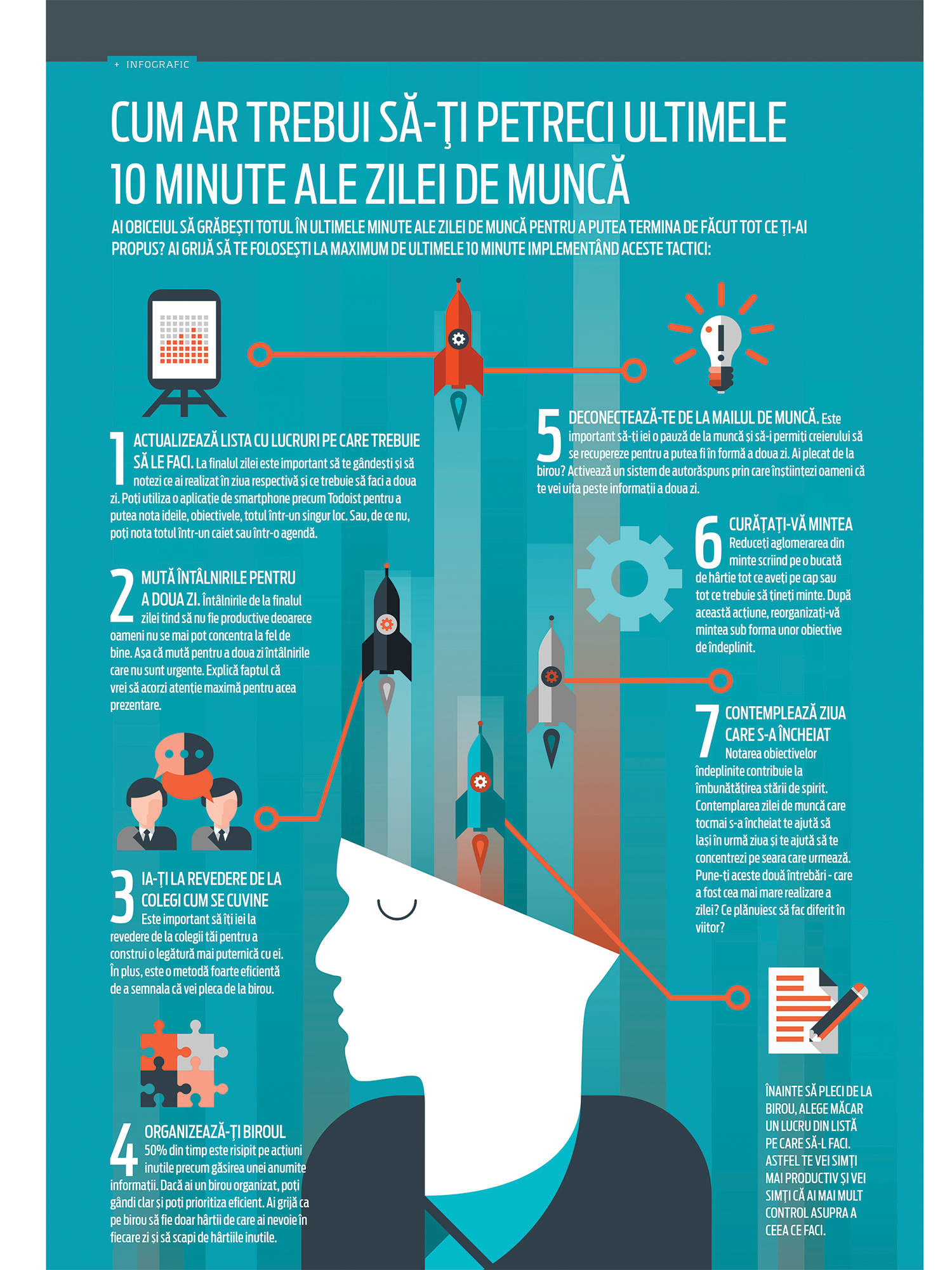 Cum ar trebui să-ți petreci ultimele 10 minute ale zilei de muncă