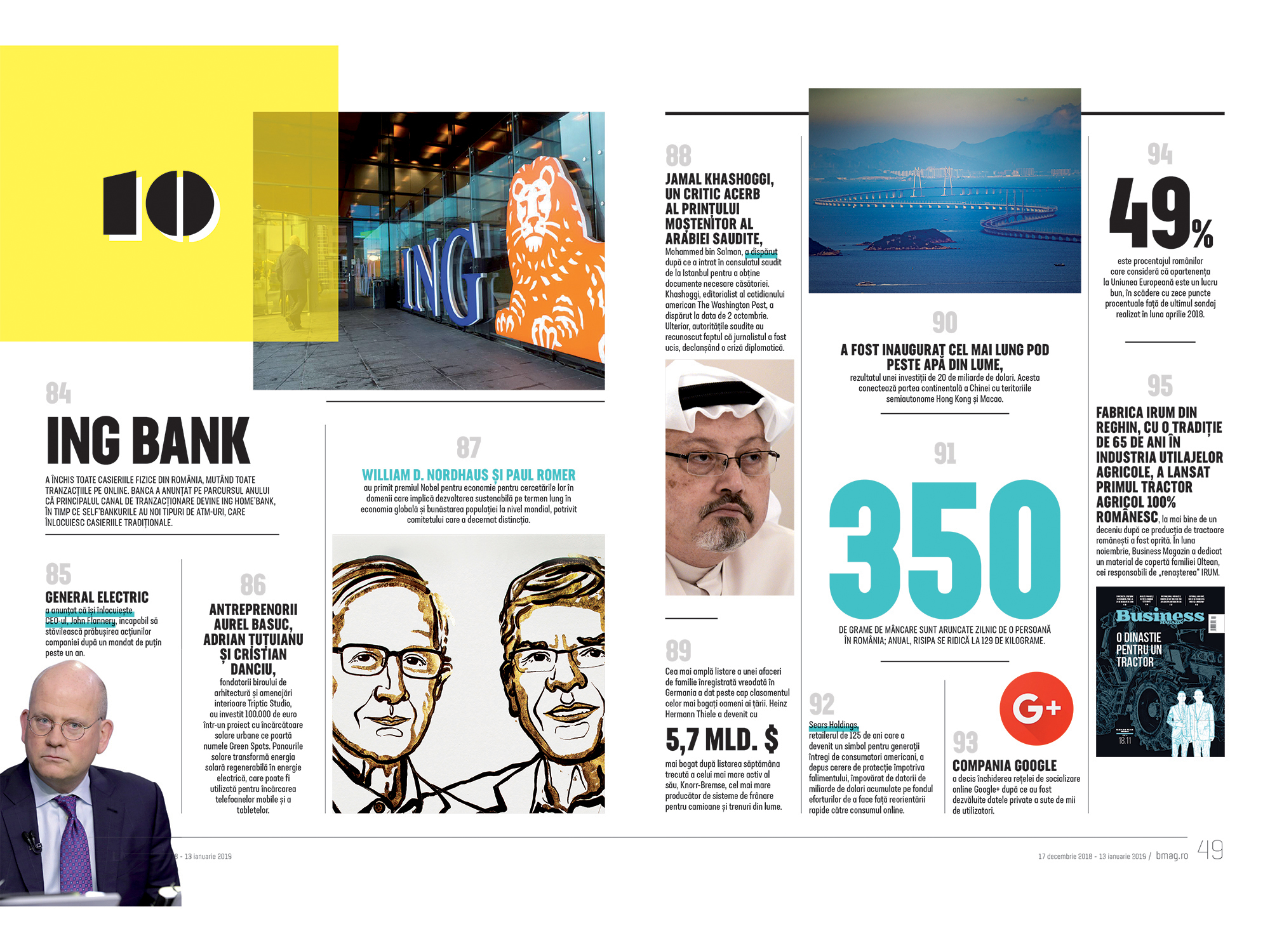 Business MAGAZIN vă prezintă 111 subiecte ale anului: Retrospectiva octombrie