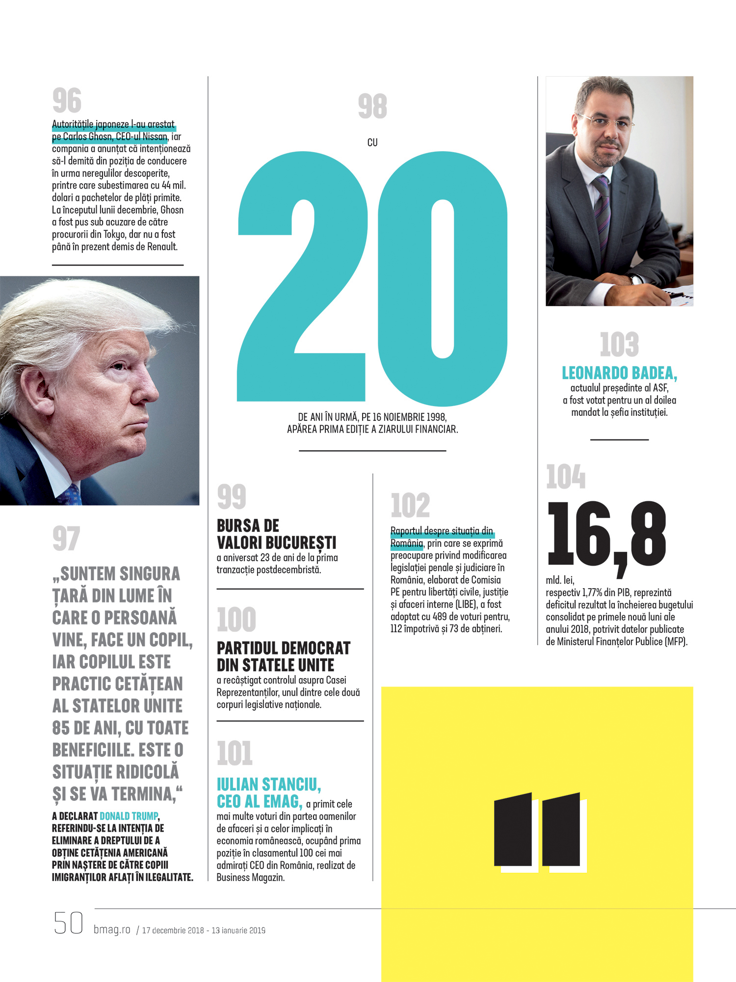 Business MAGAZIN vă prezintă 111 subiecte ale anului: Retrospectiva noiembrie
