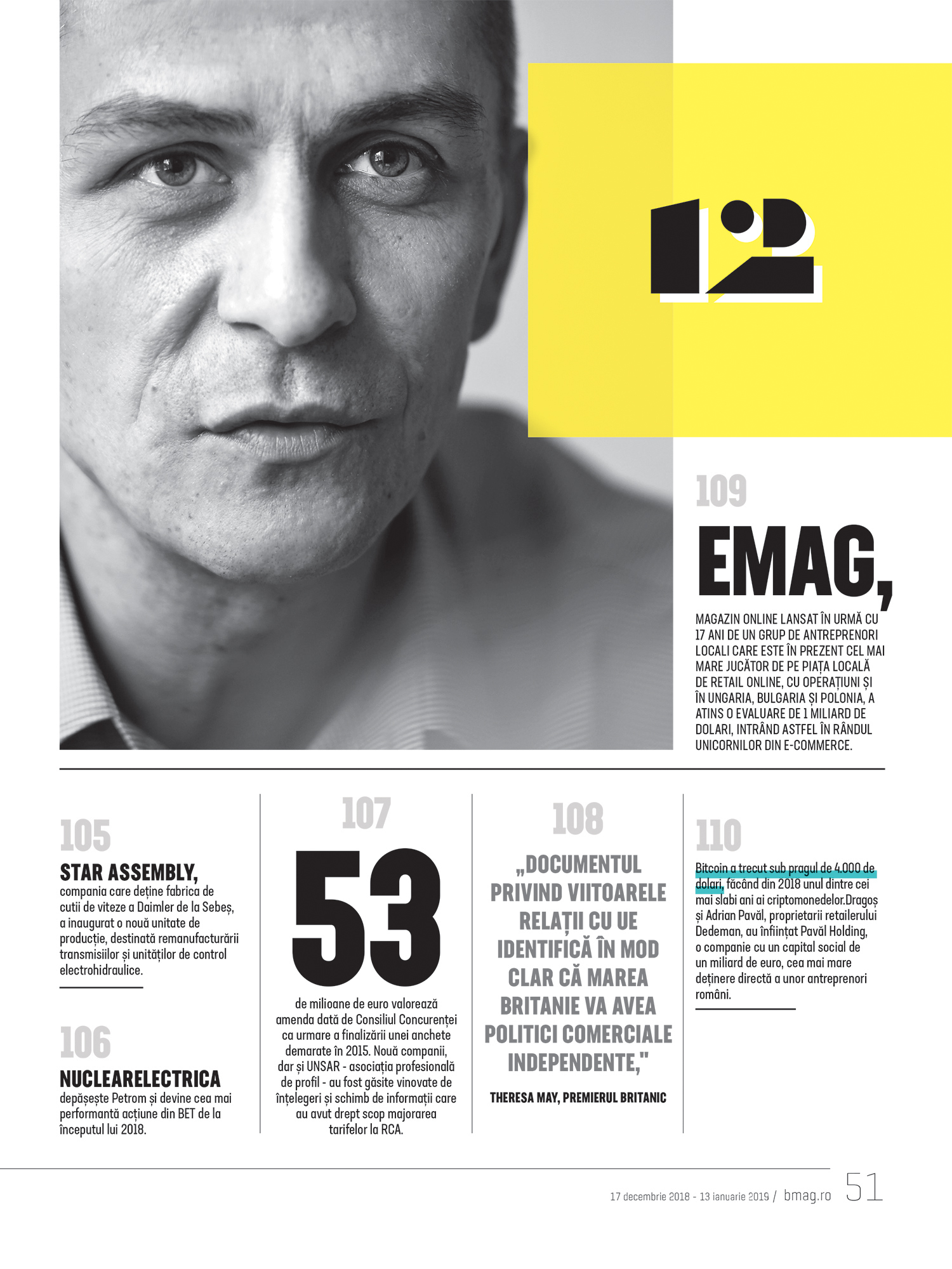 Business MAGAZIN vă prezintă 111 subiecte ale anului: Retrospectiva decembrie
