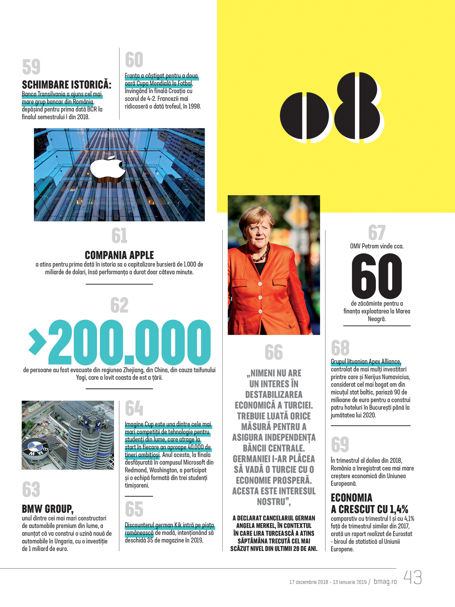 Business MAGAZIN vă prezintă 111 subiecte ale anului: Retrospectiva august