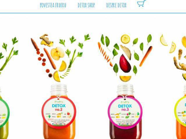 Gigantul Unilever va cumpăra FruFru la numai un an după ce și-a trecut în portofoliu înghețata Betty Ice