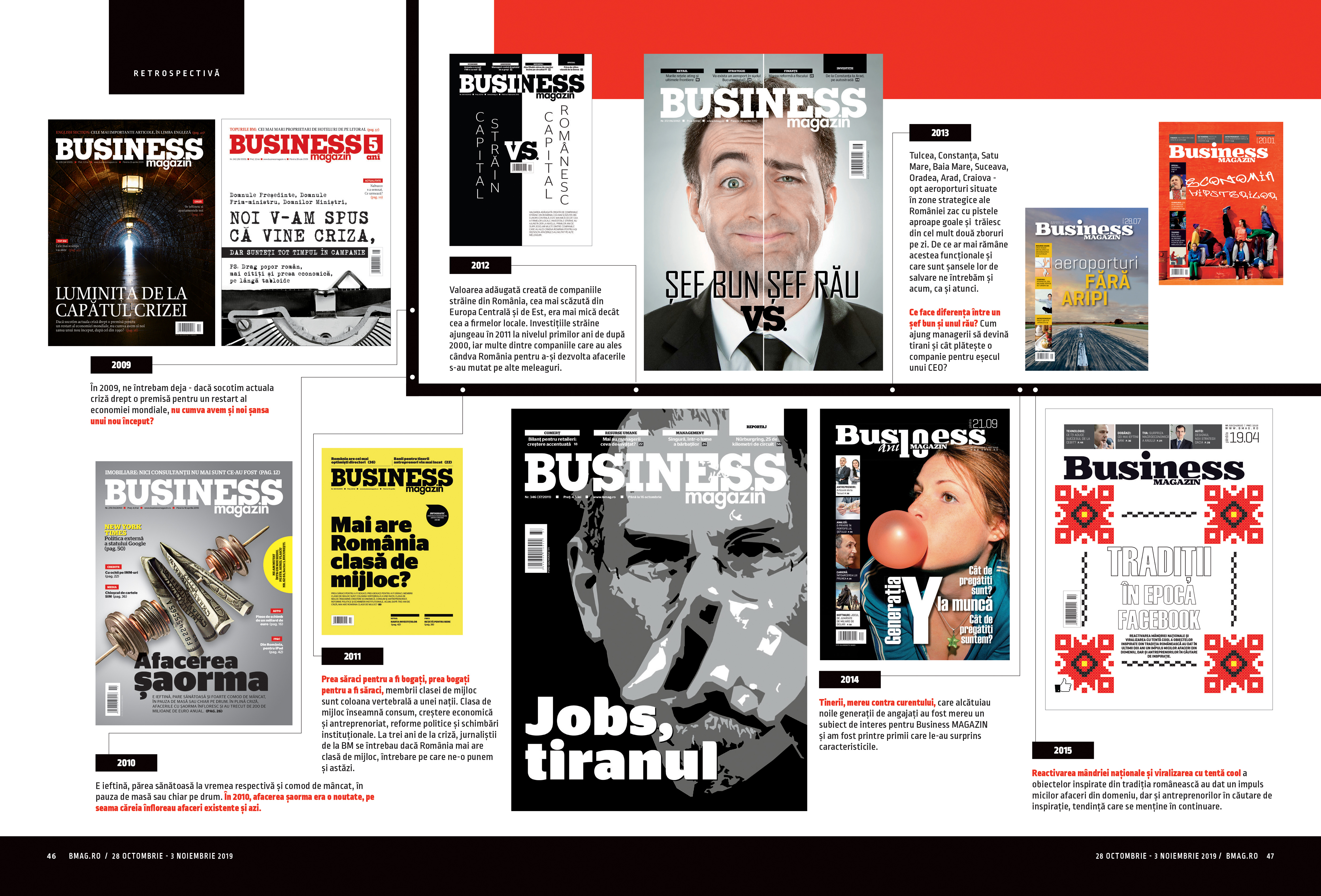 O istorie care se repetă... și în Business MAGAZIN