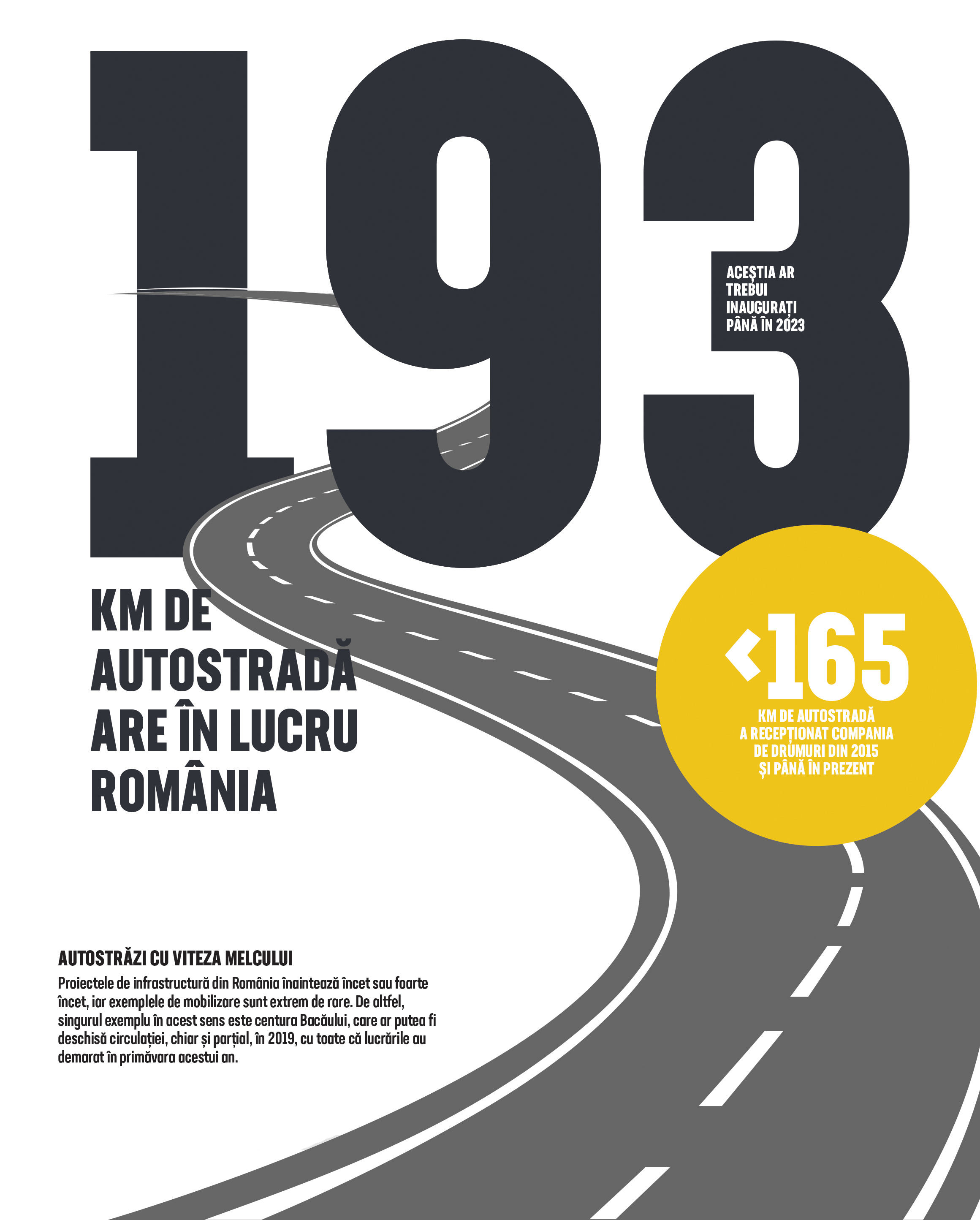 Cifra săptămânii 11-17 noiembrie 2019