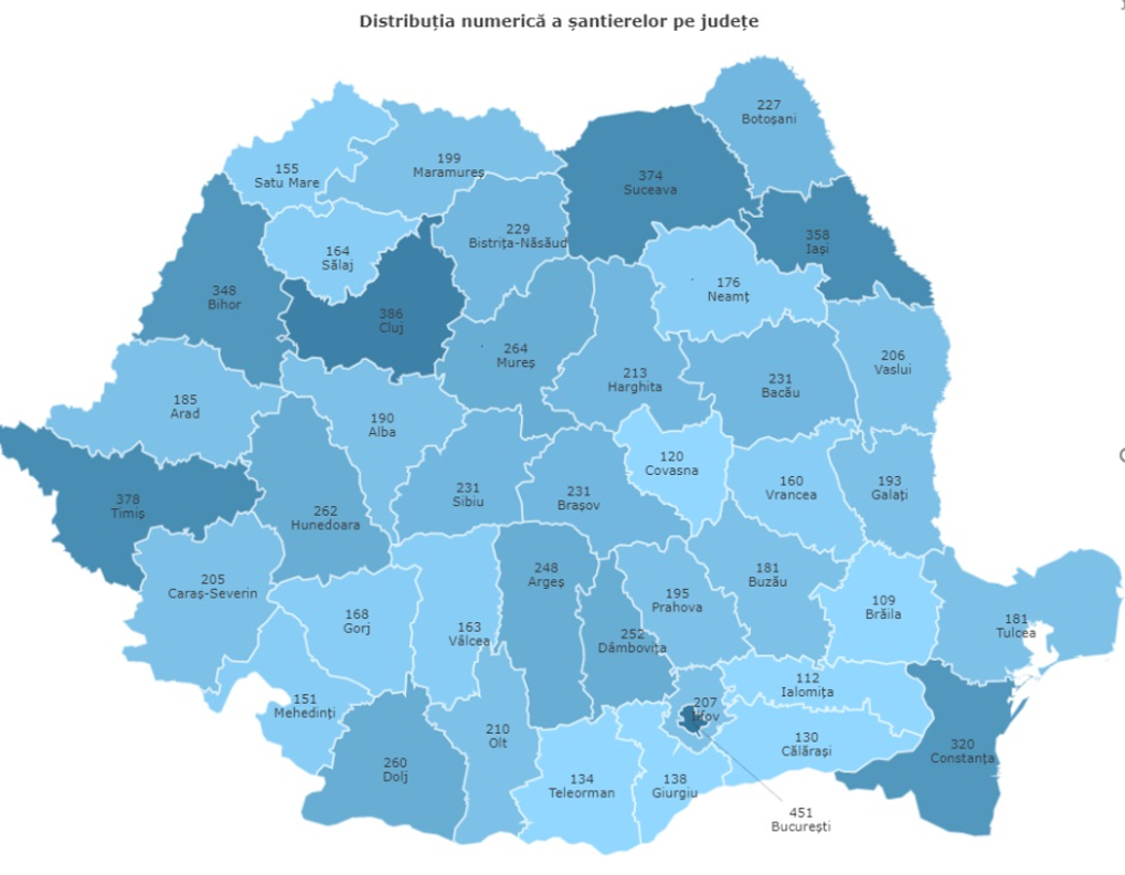 Studiu: În România au fost identificate 9314 de șantiere cu finanțare publică, cu o valoare totală de 964 mld.lei; la aproape jumătate din lucrările din ultimul trimestru a fost depusă o sing
