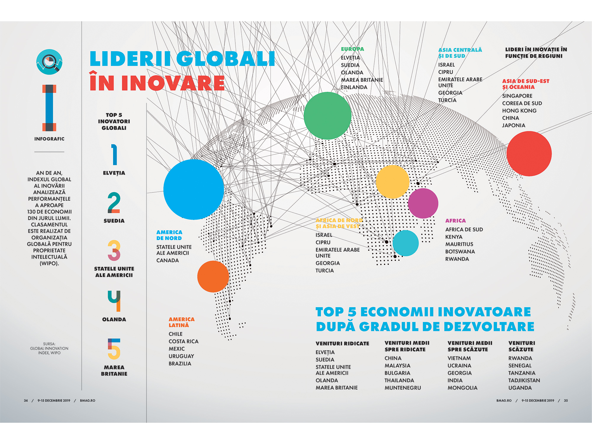 Liderii globali în inovare. Topul cele mai inovatoare țări din lume. România nici nu este pe listă