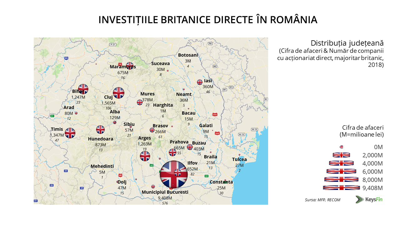Cum va afecta Brexitul economia locală. Peste 1.600 de companii din România sunt cu acționariat din Regatul Unit