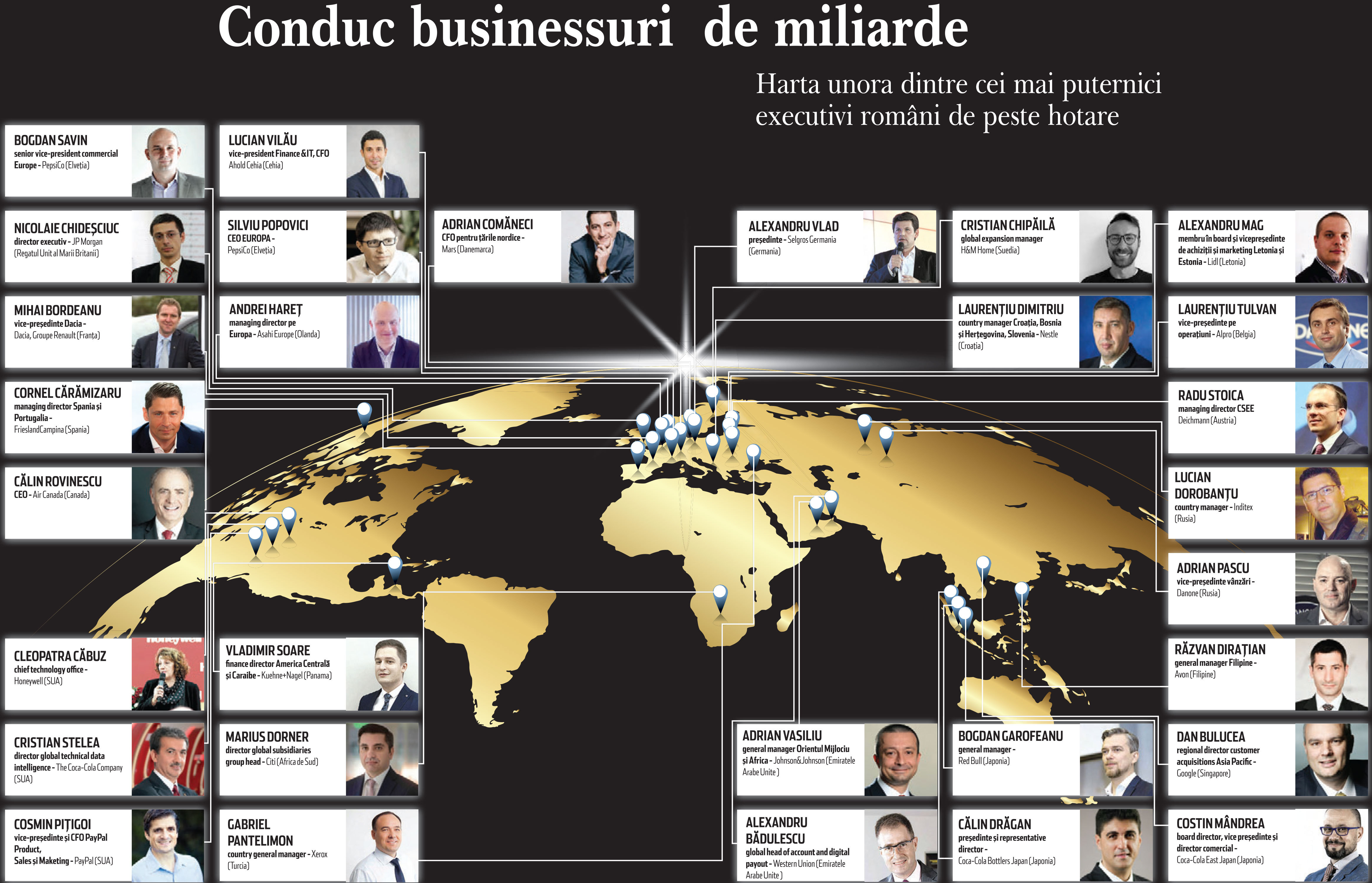 Cine sunt managerii locali care pun România pe harta de business a lumii