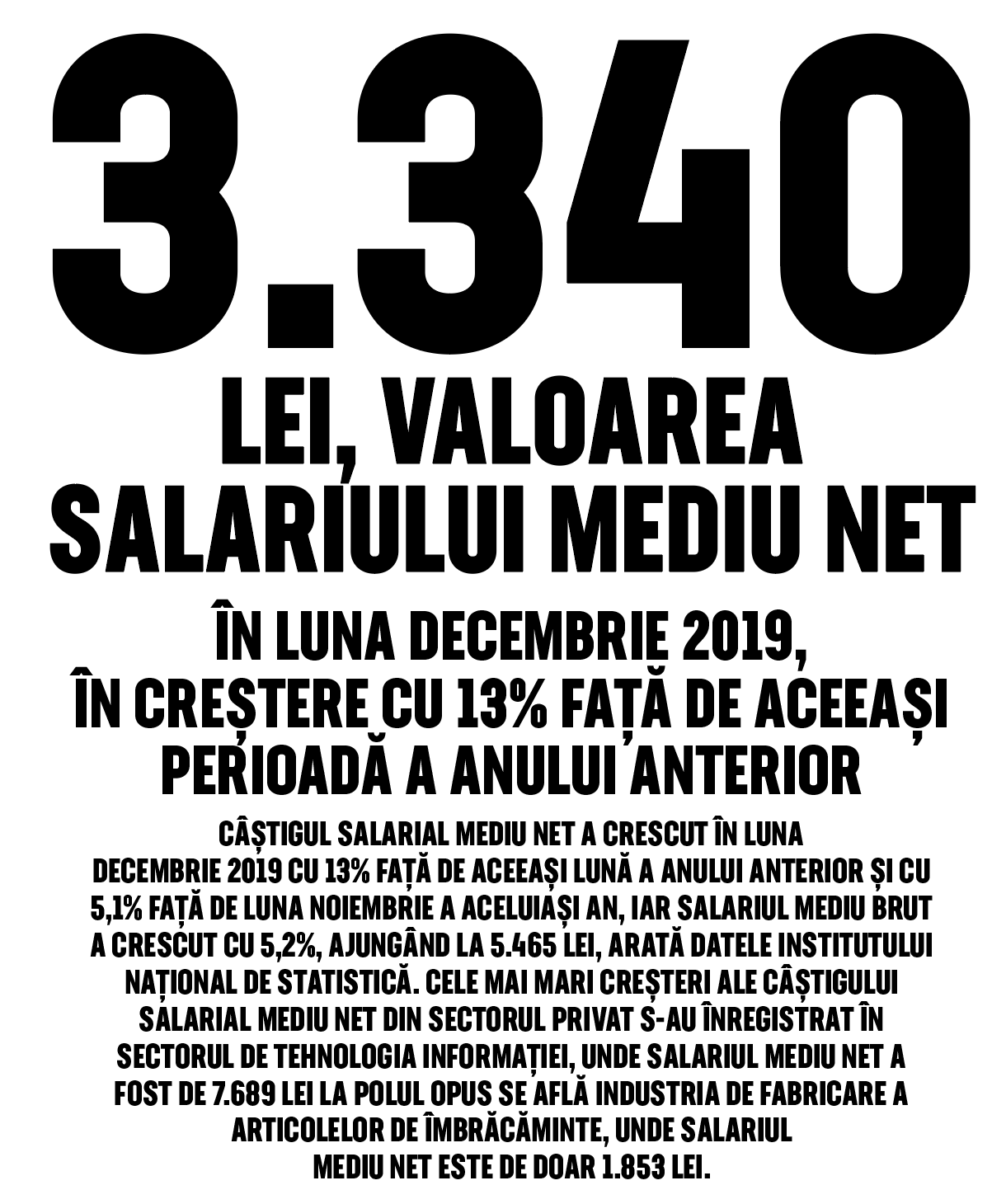 Cifra săptămânii 17-23 februarie 2020