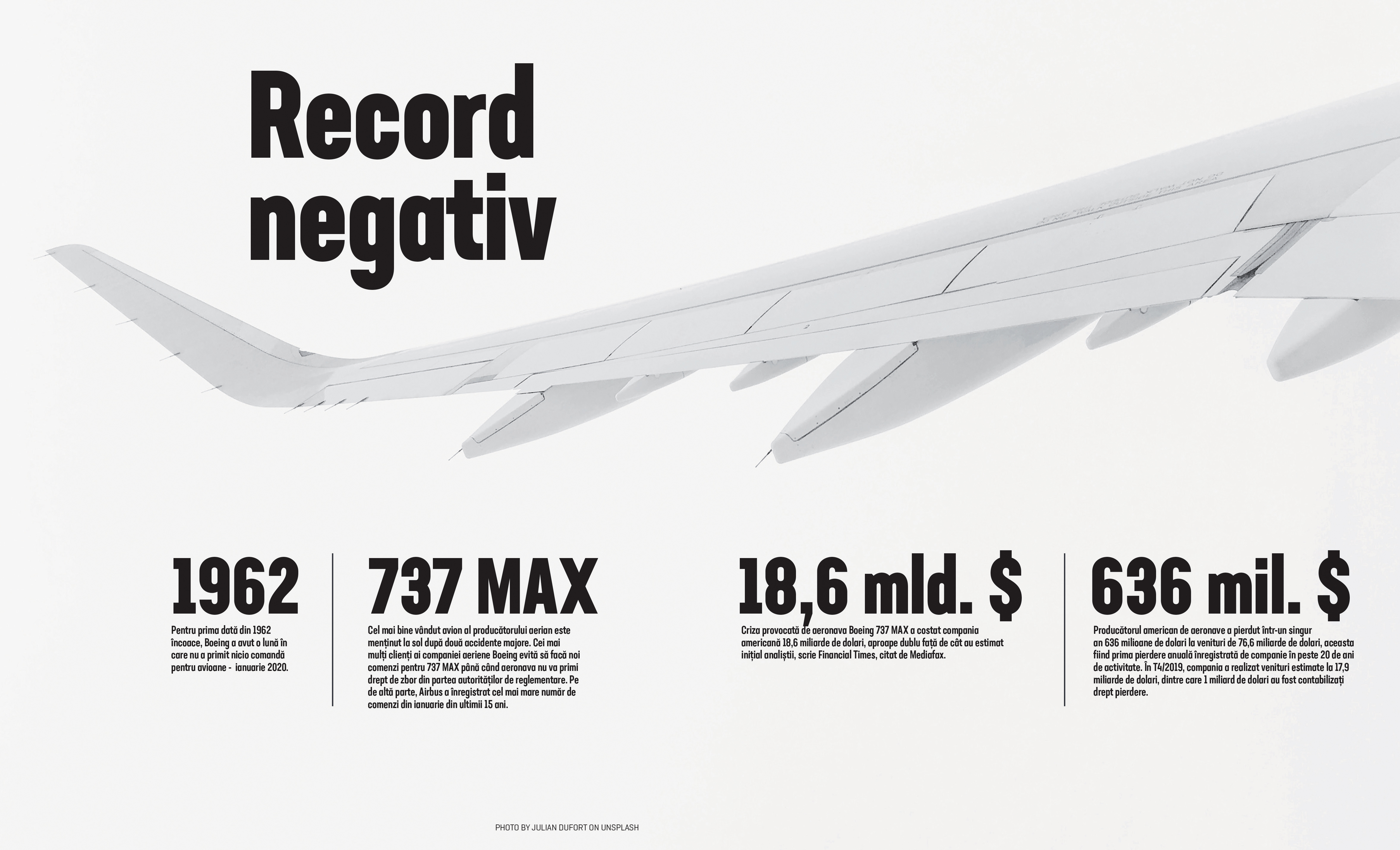 Record negativ