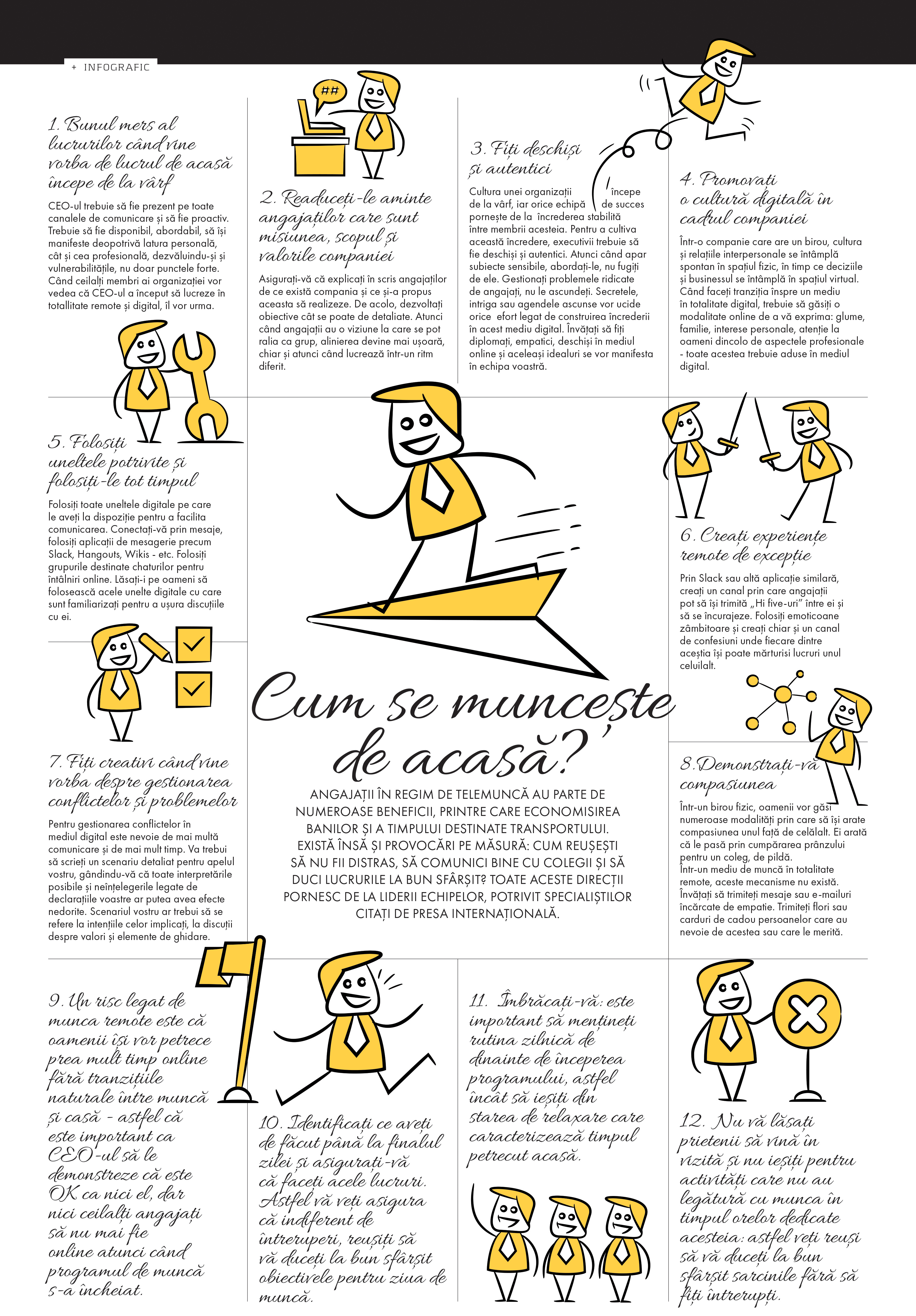 Cum se muncește de acasă?