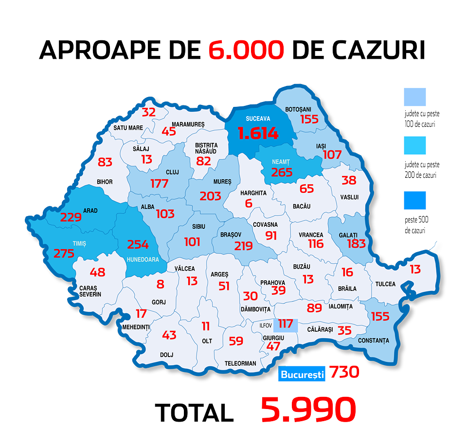 Harta cazurilor pe județe. ​​Record de noi cazuri. Numărul de îmbolnăviri cu coronavirus a ajuns la 5.990 de pacienți, plus 523 de noi cazuri în 24 de ore