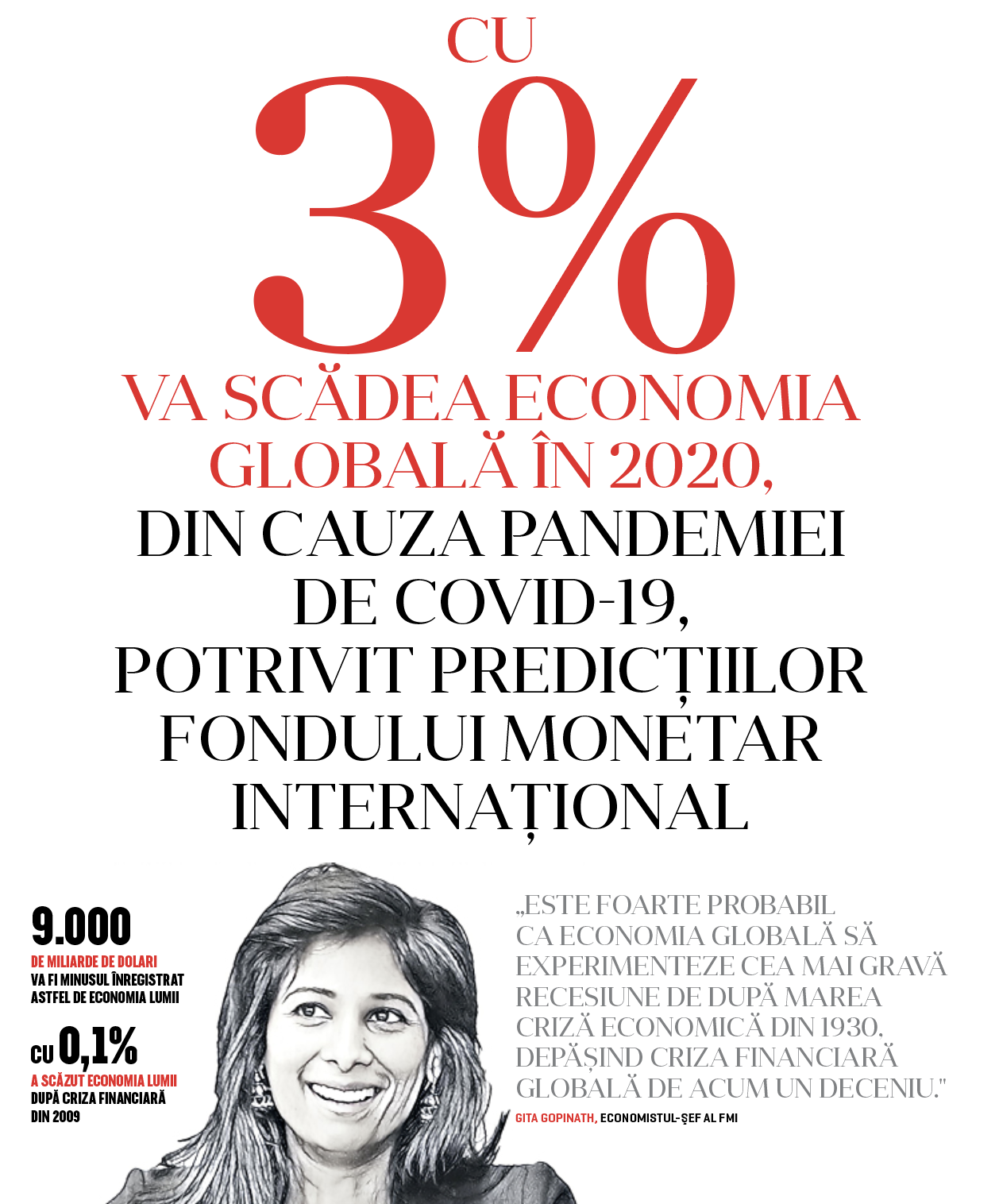 Cifra săptămânii 21-26 aprilie 2020