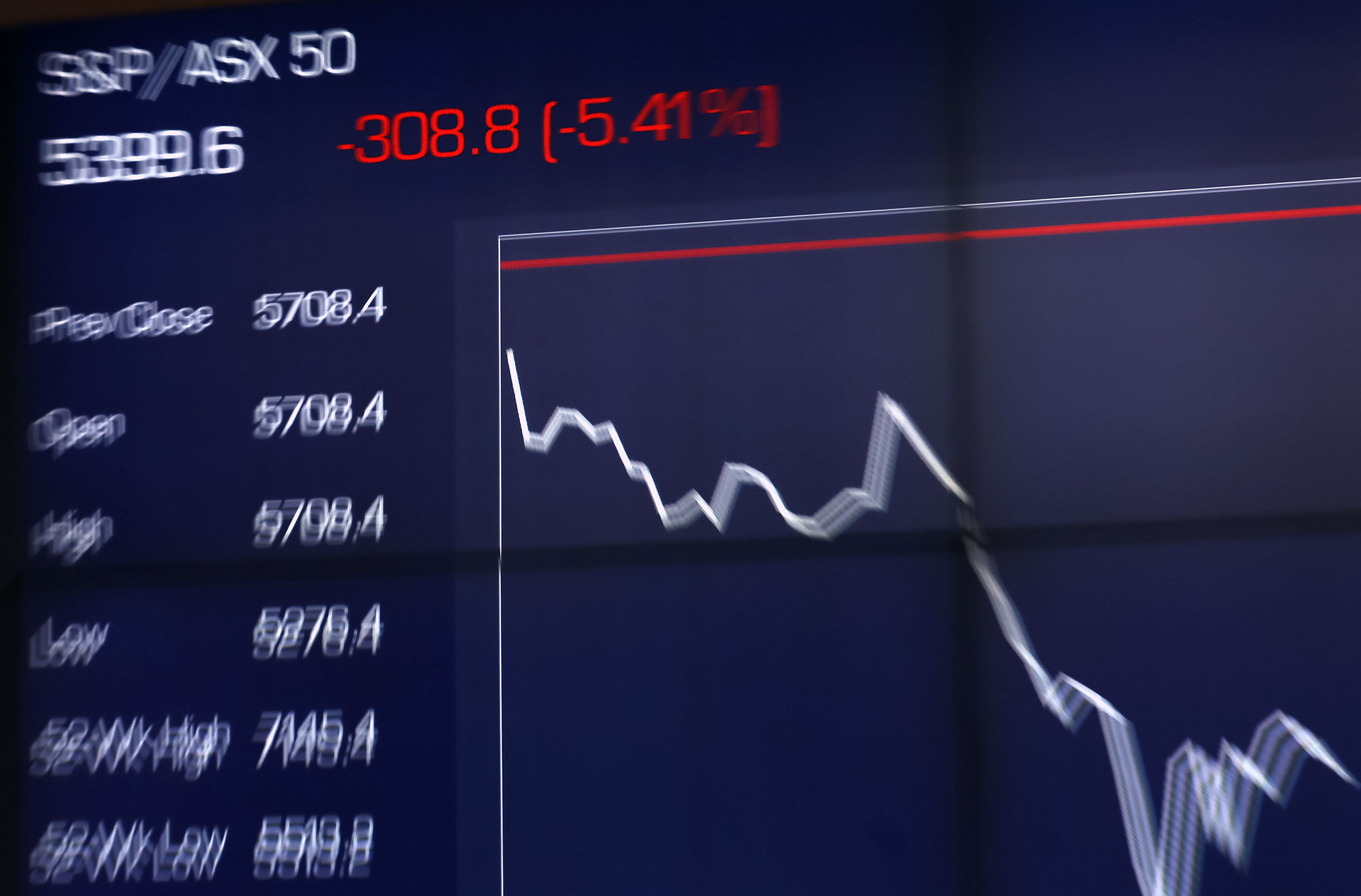 Fed anticipează o scădere a PIB american cu aproape 53%