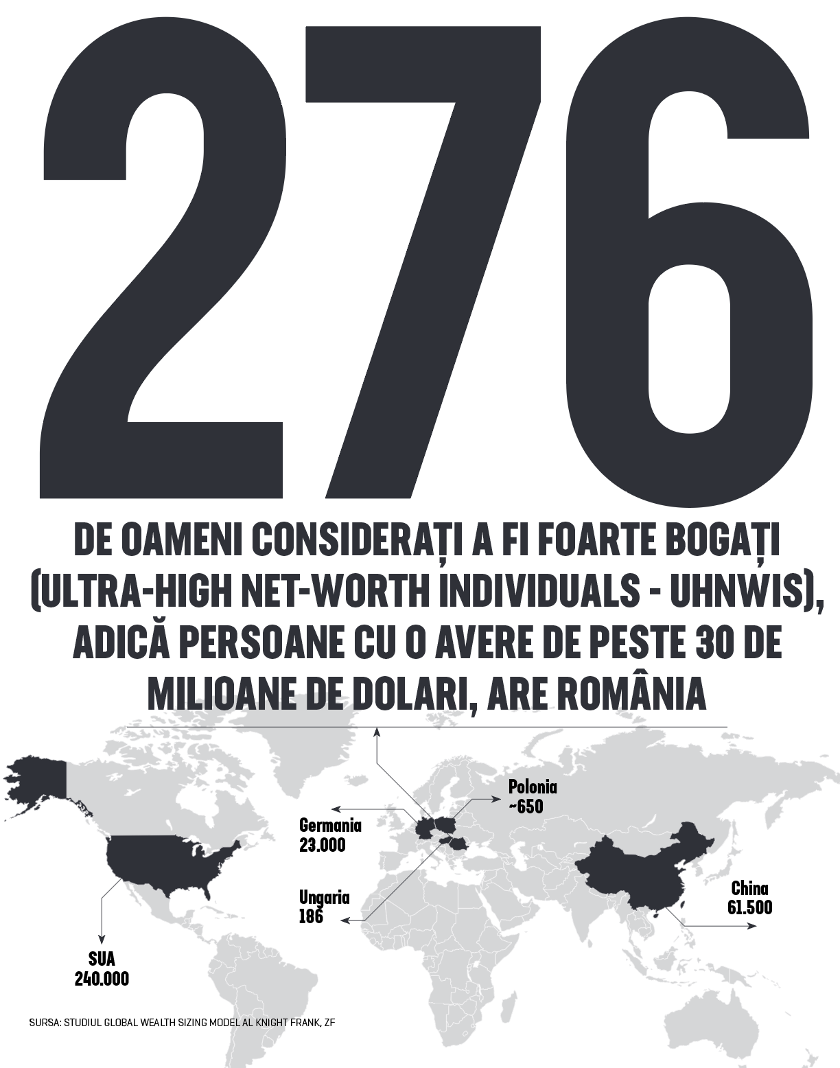 Cifra săptămânii 10-23 august 2020