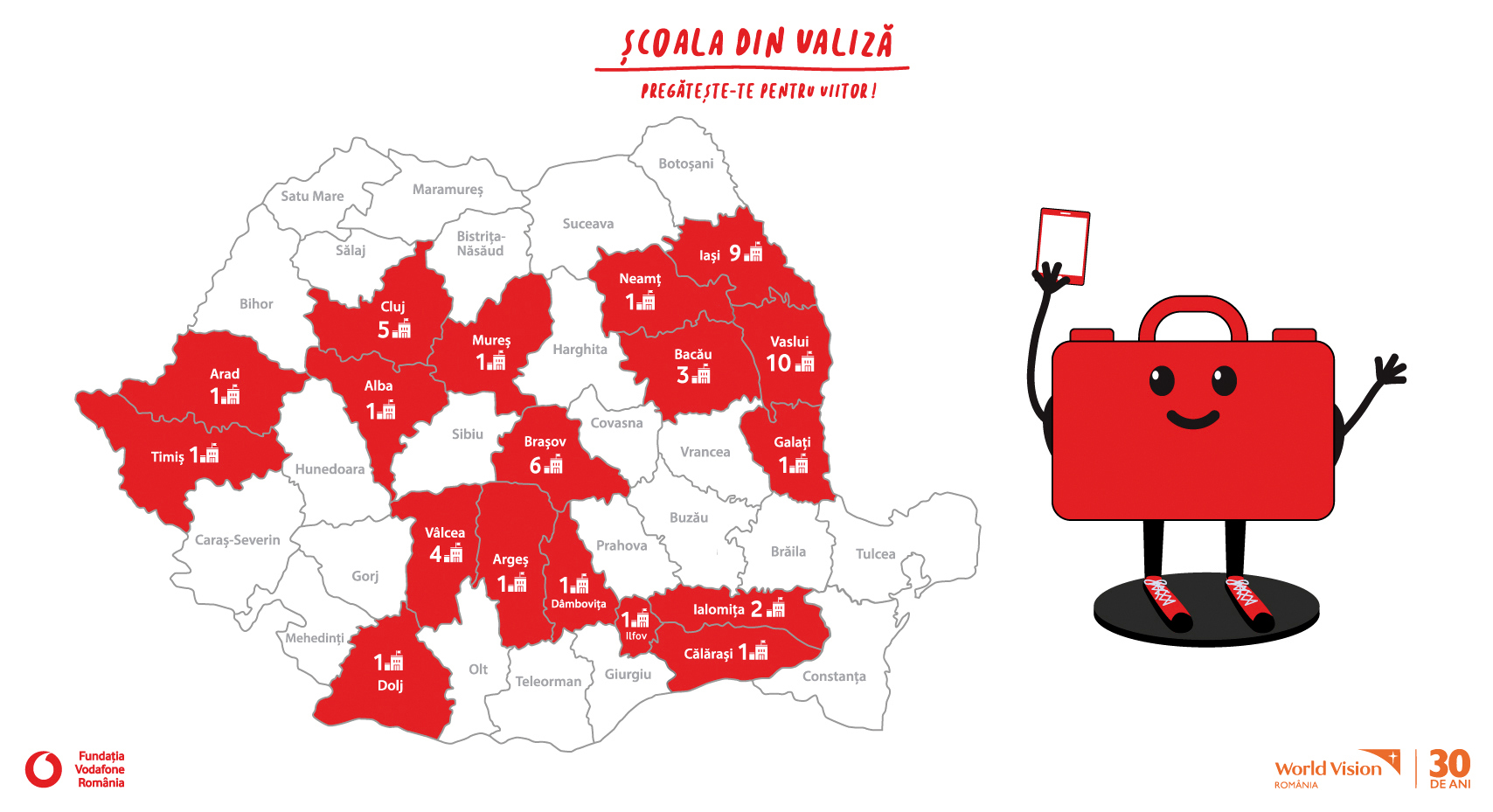 Scoala din Valiză