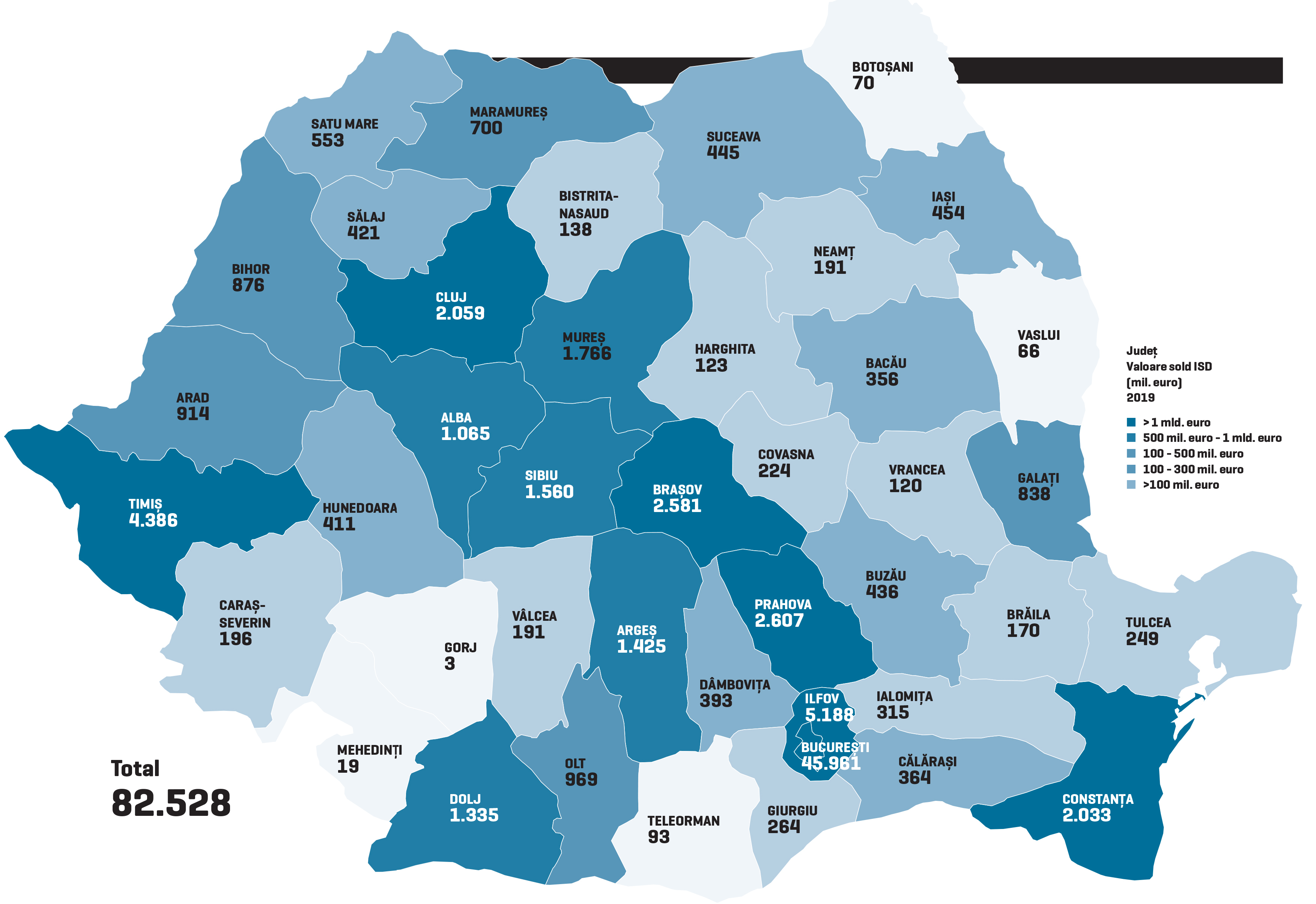 Harta investițiilor străine în 2019: ce companii au pariat pe România și ce lipsește