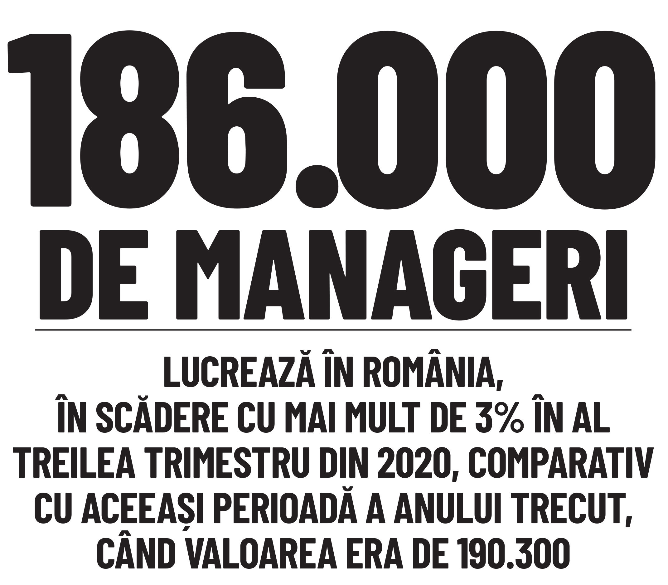 Cifra săptămânii 25 - 31 ianuarie 2021