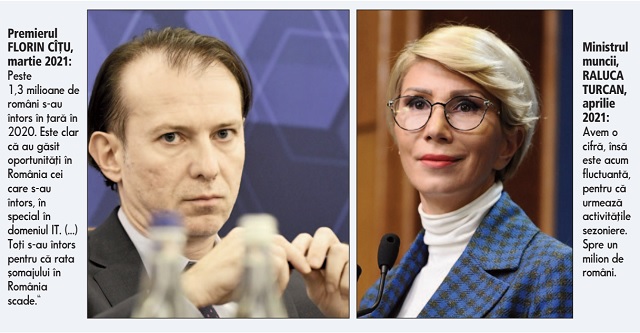 Adevărul din spatele marii reveniri. Câți români s-au întors în țară de fapt în 2020?