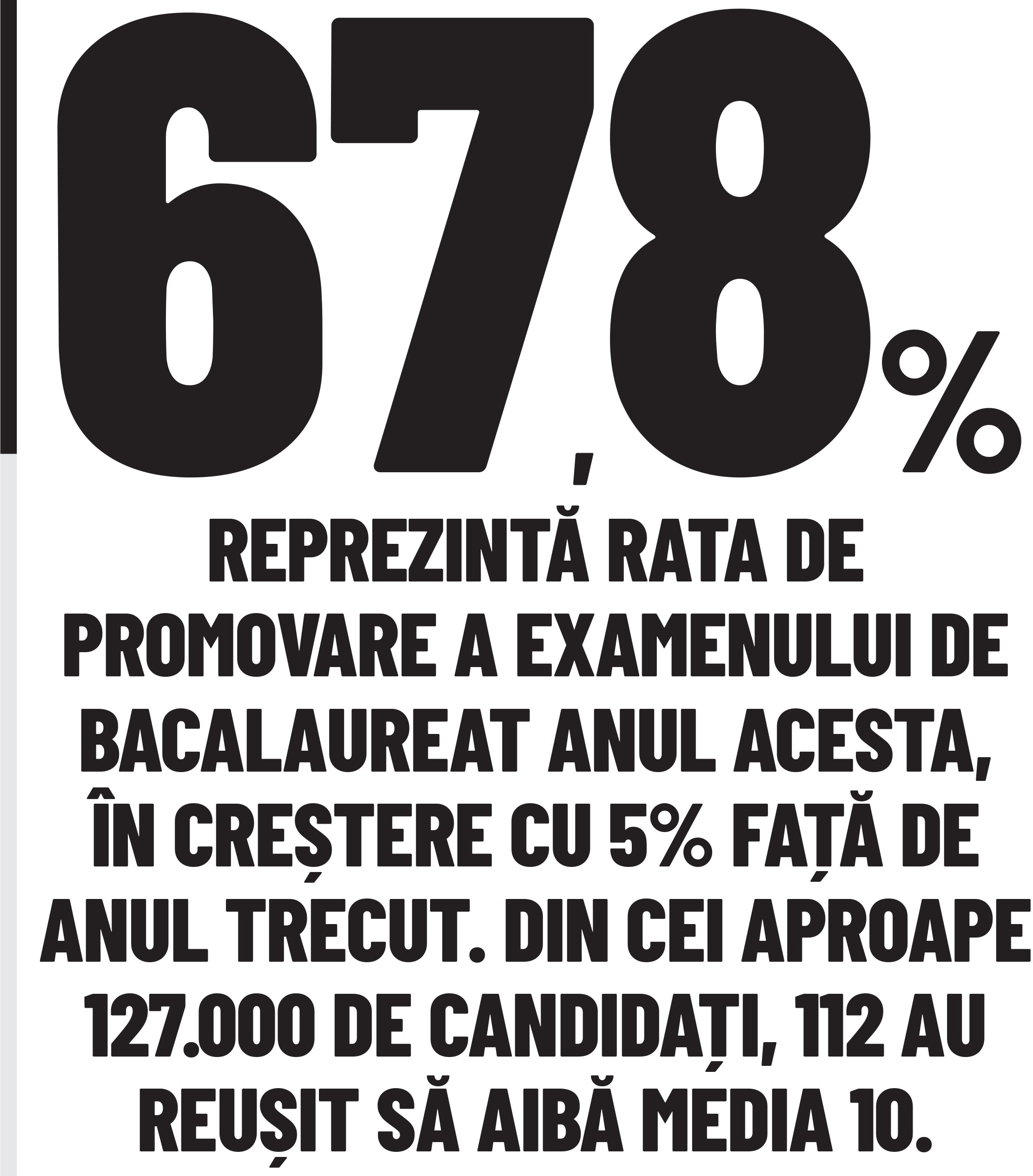 Cifra săptămânii 12 - 18 iulie 2021