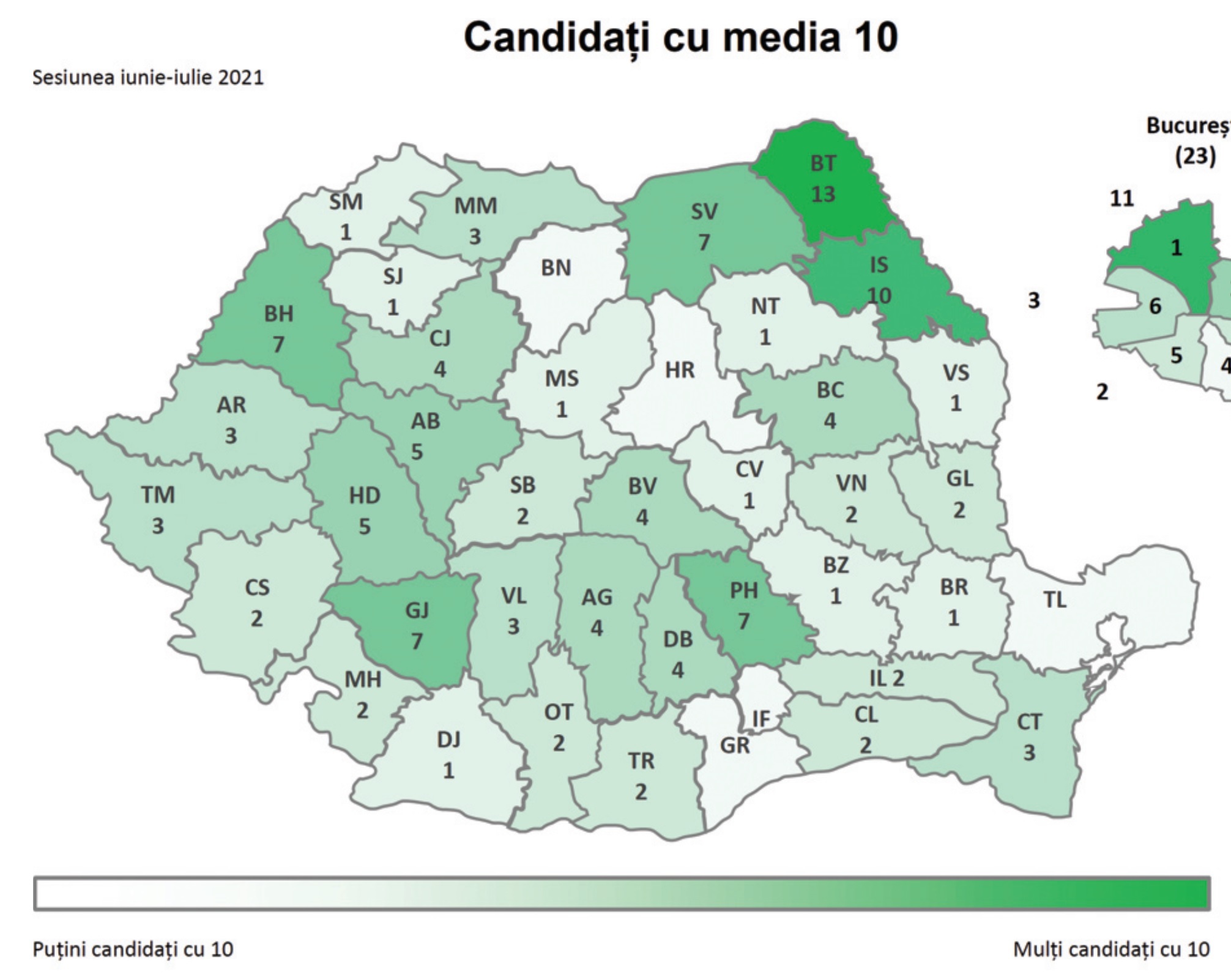 Una dintre dilemele sistemului de educație: câți dintre elevii cu bacul luat pleacă să-și continue studiile în străinătate și câți se întorc acasă