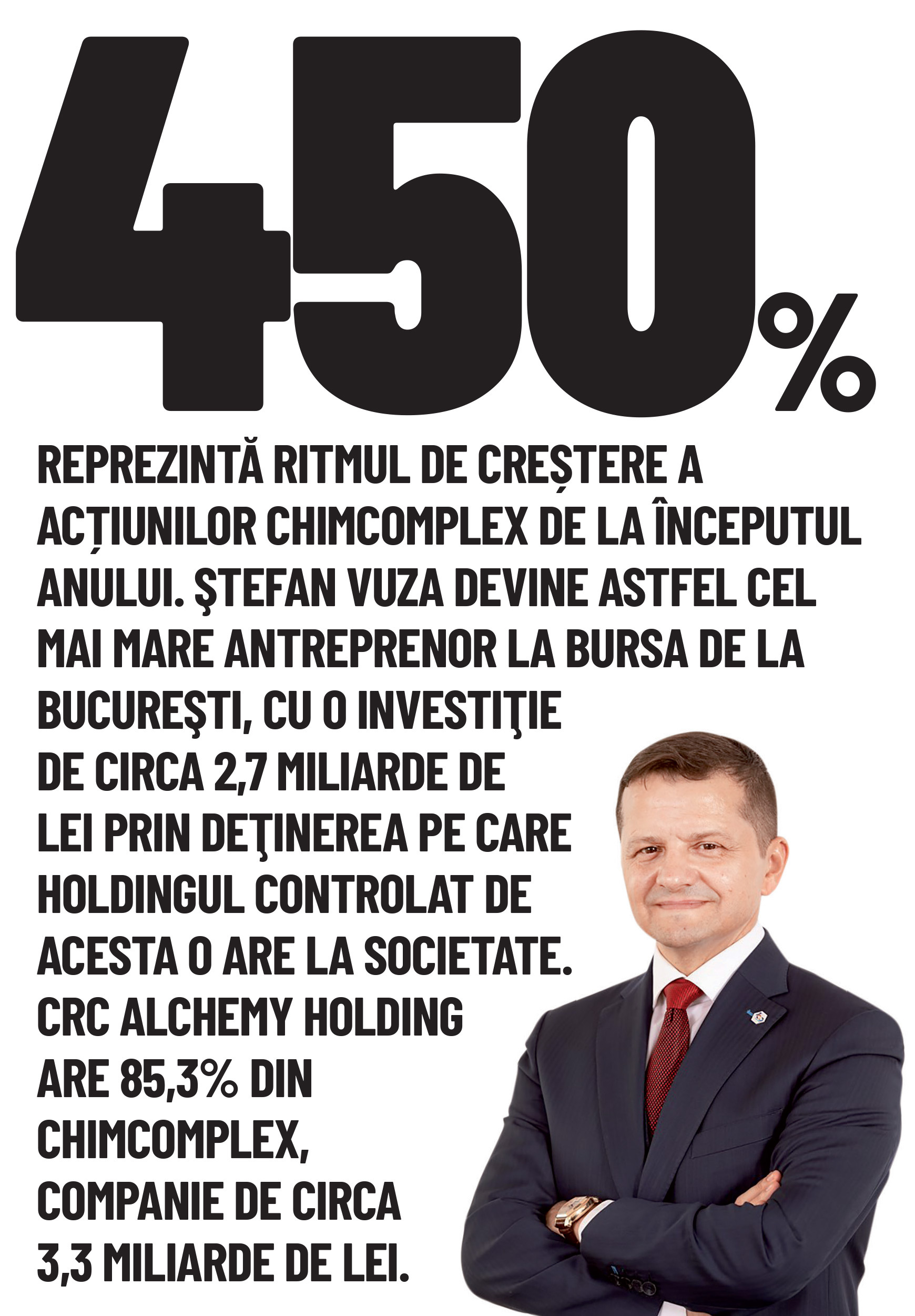 Cifra săptămânii 16 - 22 august 2021