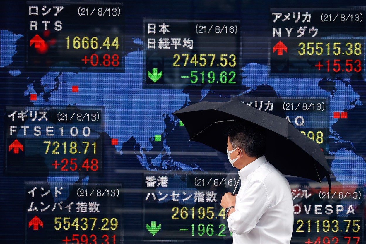 Bursele globale înregistrează rezultate mixte pe măsură ce investitorii iau în vizor un declin al cazurilor de COVID-19 la nivel mondial și ignoră scăderile din economia chineză