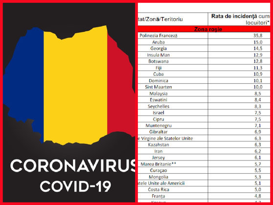 Noua listă a țărilor din care se impune carantina anti COVID la venirea în România. Țările de pe LISTA ROȘIE. DOCUMENT CNSU