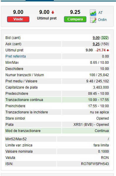 Compania de evaluări Appraisal & Valuation se prăbușește cu 22% în primele minute de tranzacționare la bursa de la București. Capitalizare de 11,6 mil. lei