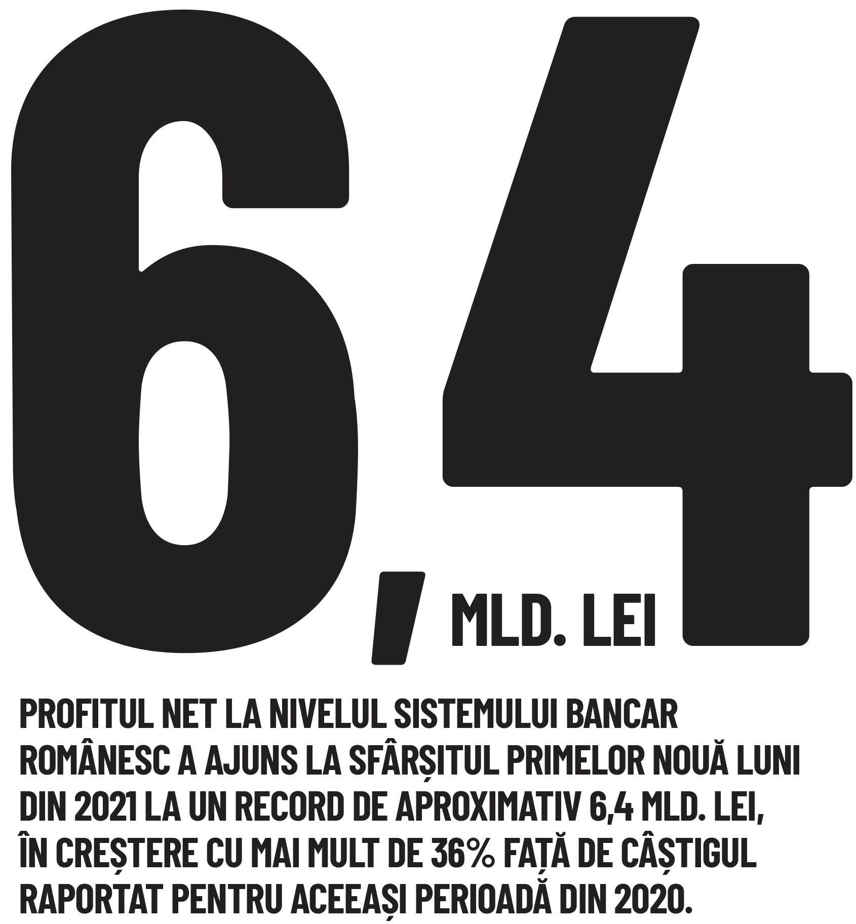 Cifra săptămânii 29 noiembrie - 05 decembrie 2021