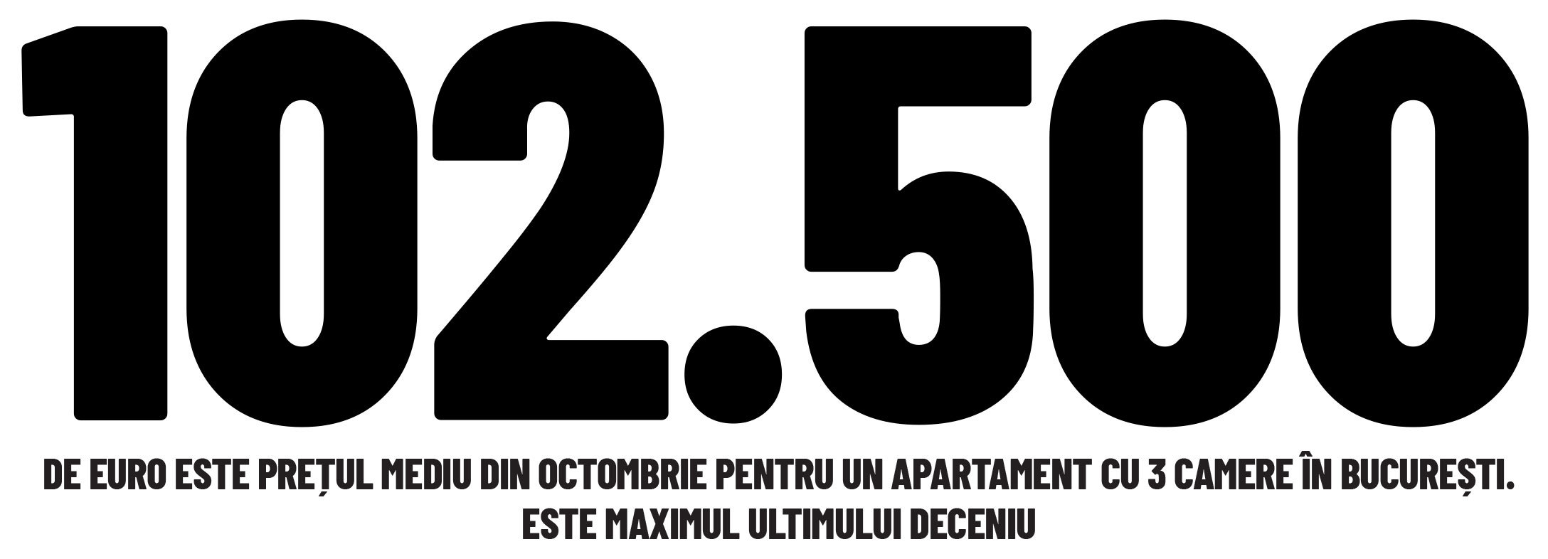 Cifra săptămânii 08 noiembrie - 14 noiembrie 2021