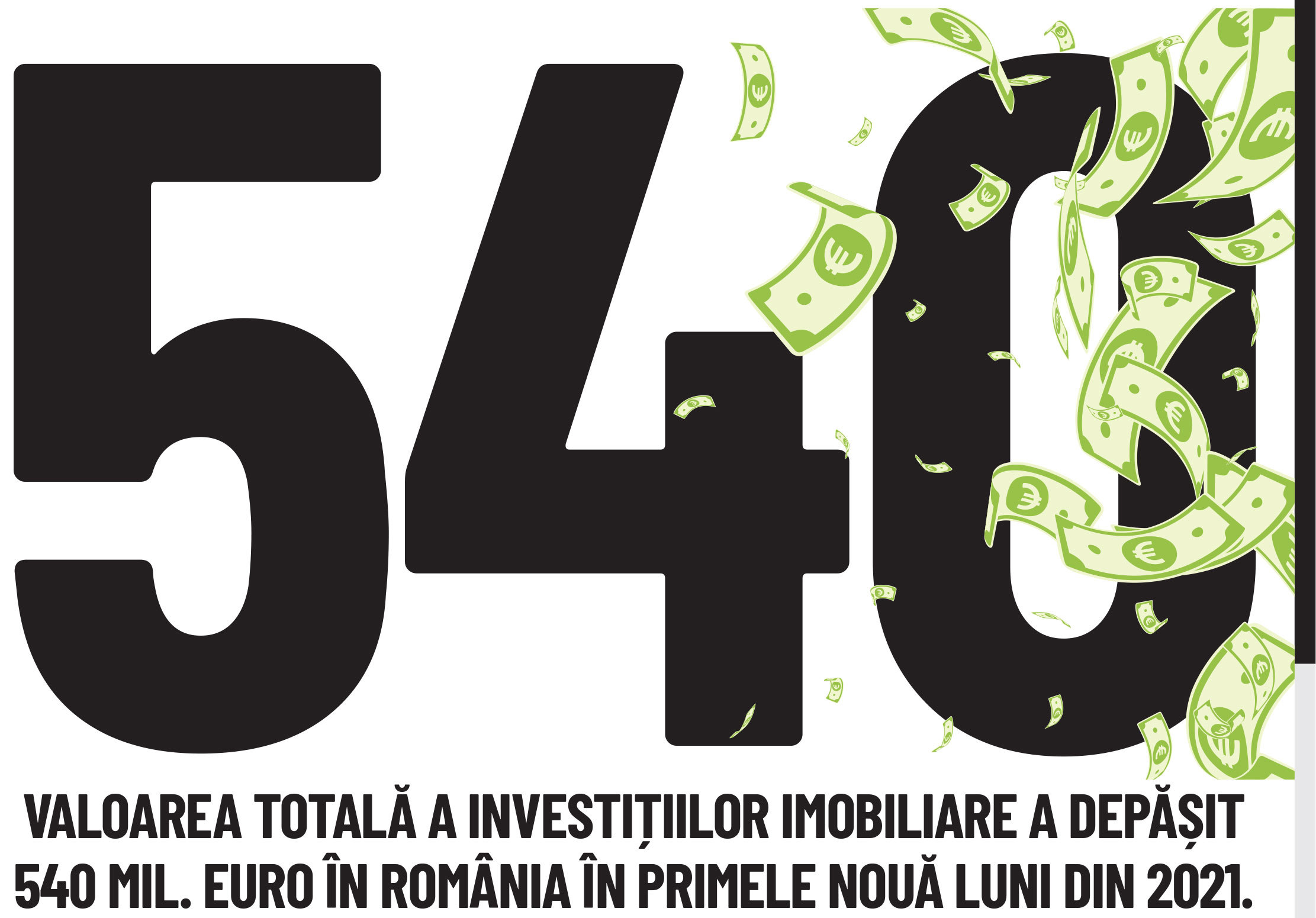 Cifra săptămânii 15 noiembrie - 21 noiembrie 2021