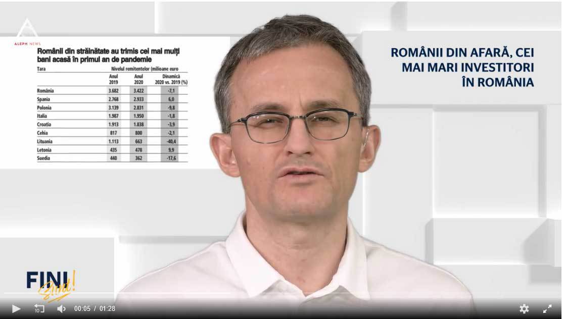 Fini sunt! Românii din afară, cei mai mari investitori în România