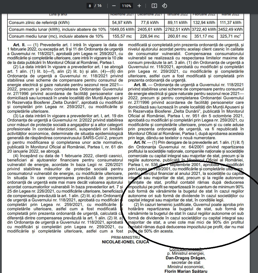 Guvernul PNL/PSD umblă la pușculițele companiilor de stat: a fost publicată în Monitorul Oficial ordonanța care prevede repartizarea de dividende a minimum 90% din profitul pe 2021