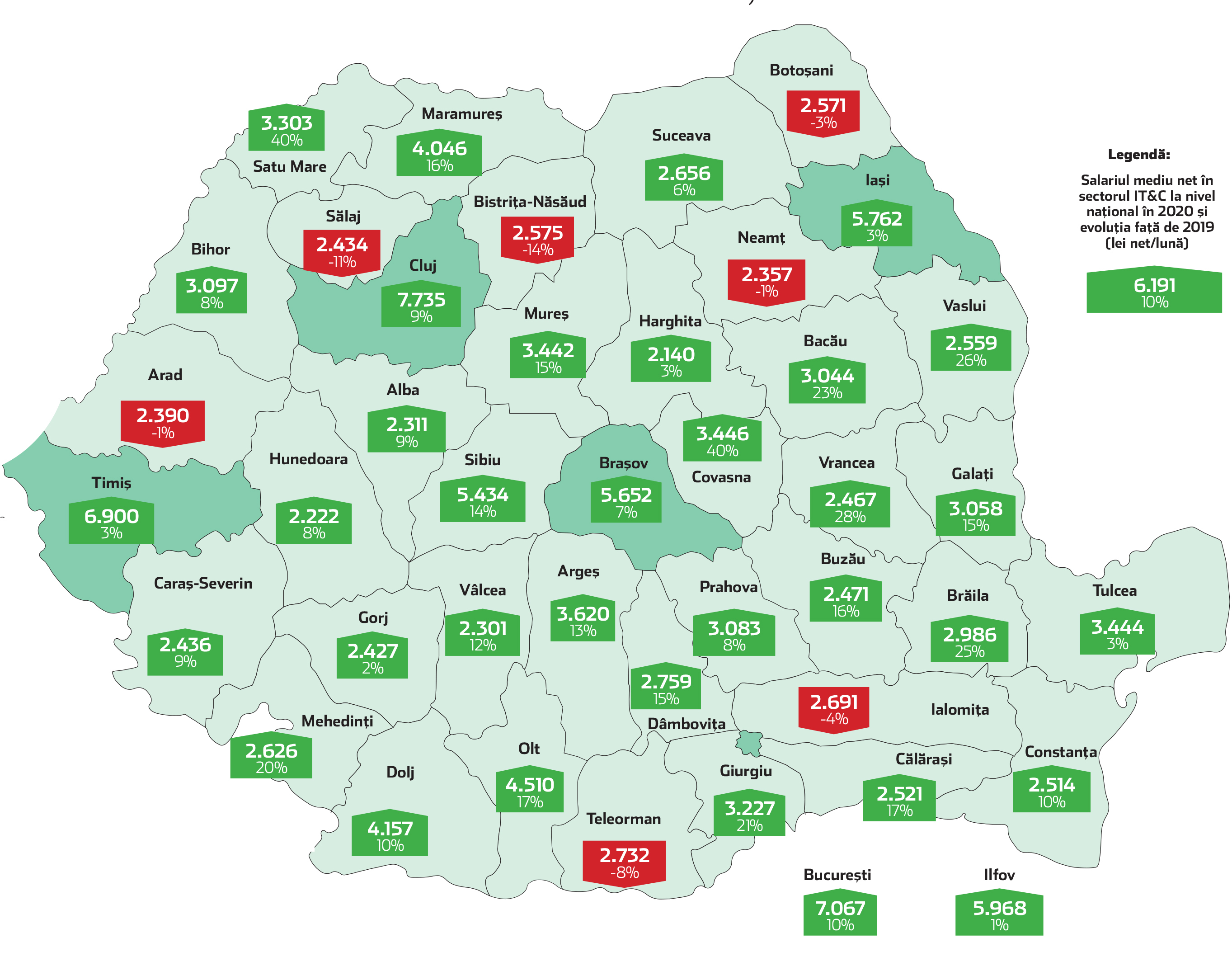 Harta salariilor din IT. Ce salarii primesc programatorii în fiecare județ din România. Surpriză uriașă pe primul loc