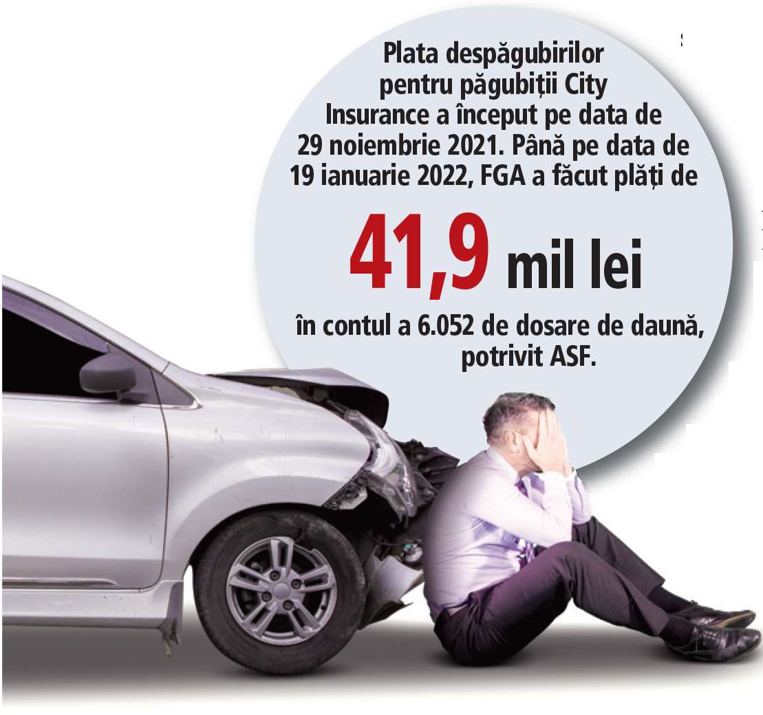 Cu ce probleme se confruntă șoferii după anunțul falimentului City Insurance