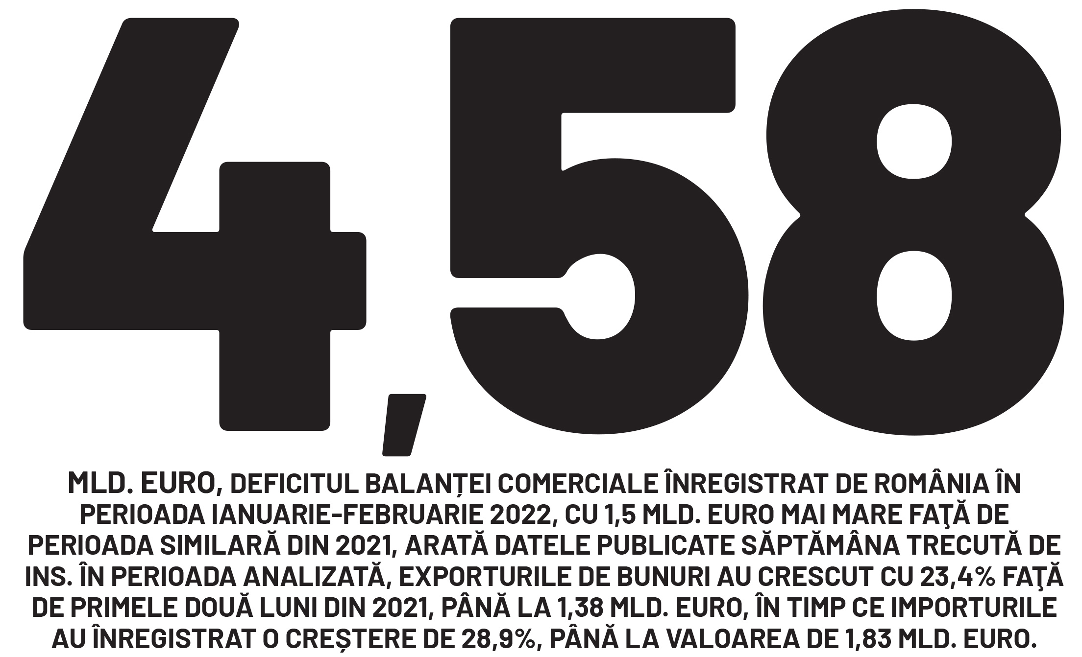 Cifra saptamanii 18 - 24 aprilie 2022