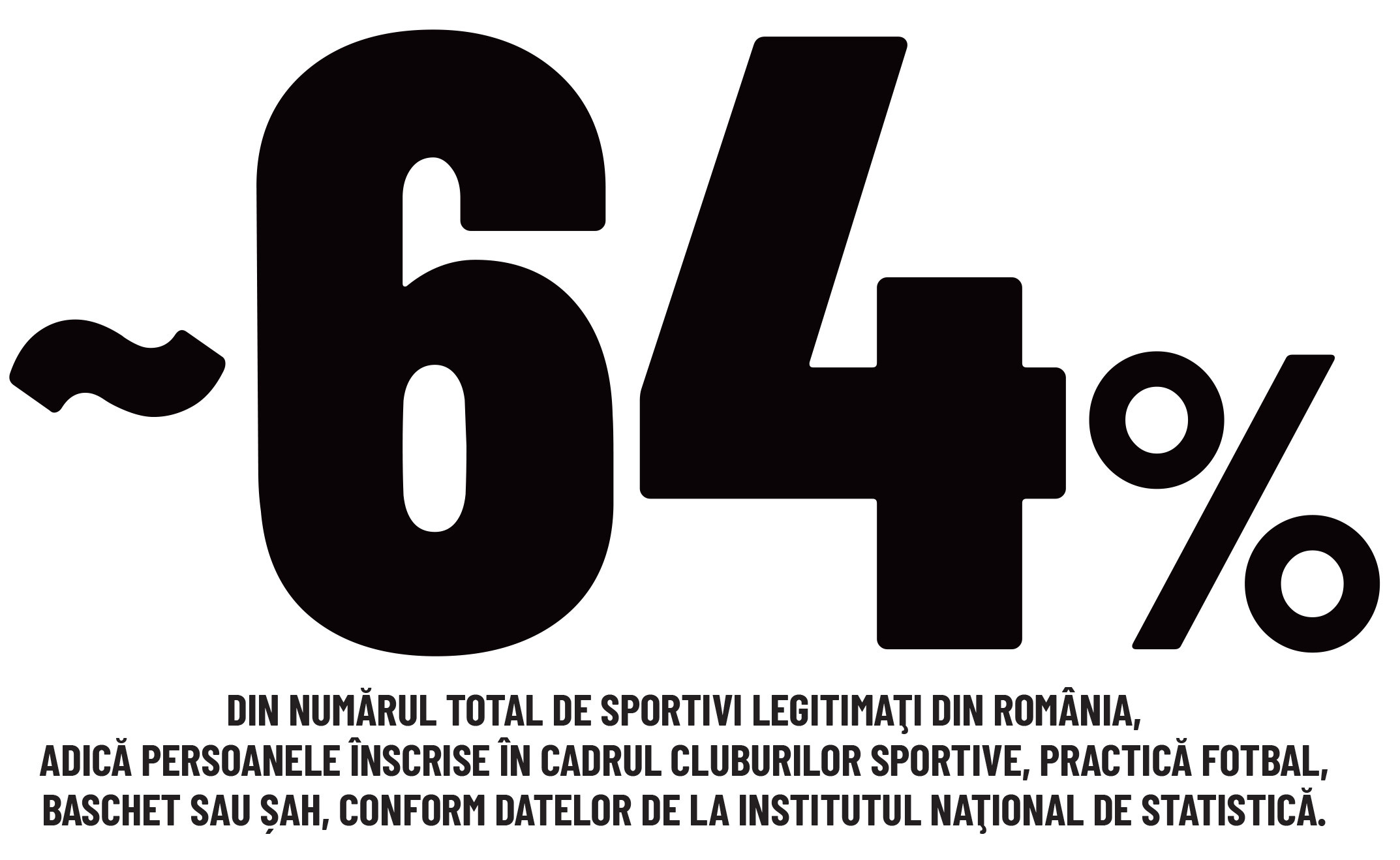 Cifra saptamanii 04 - 10 aprilie 2022