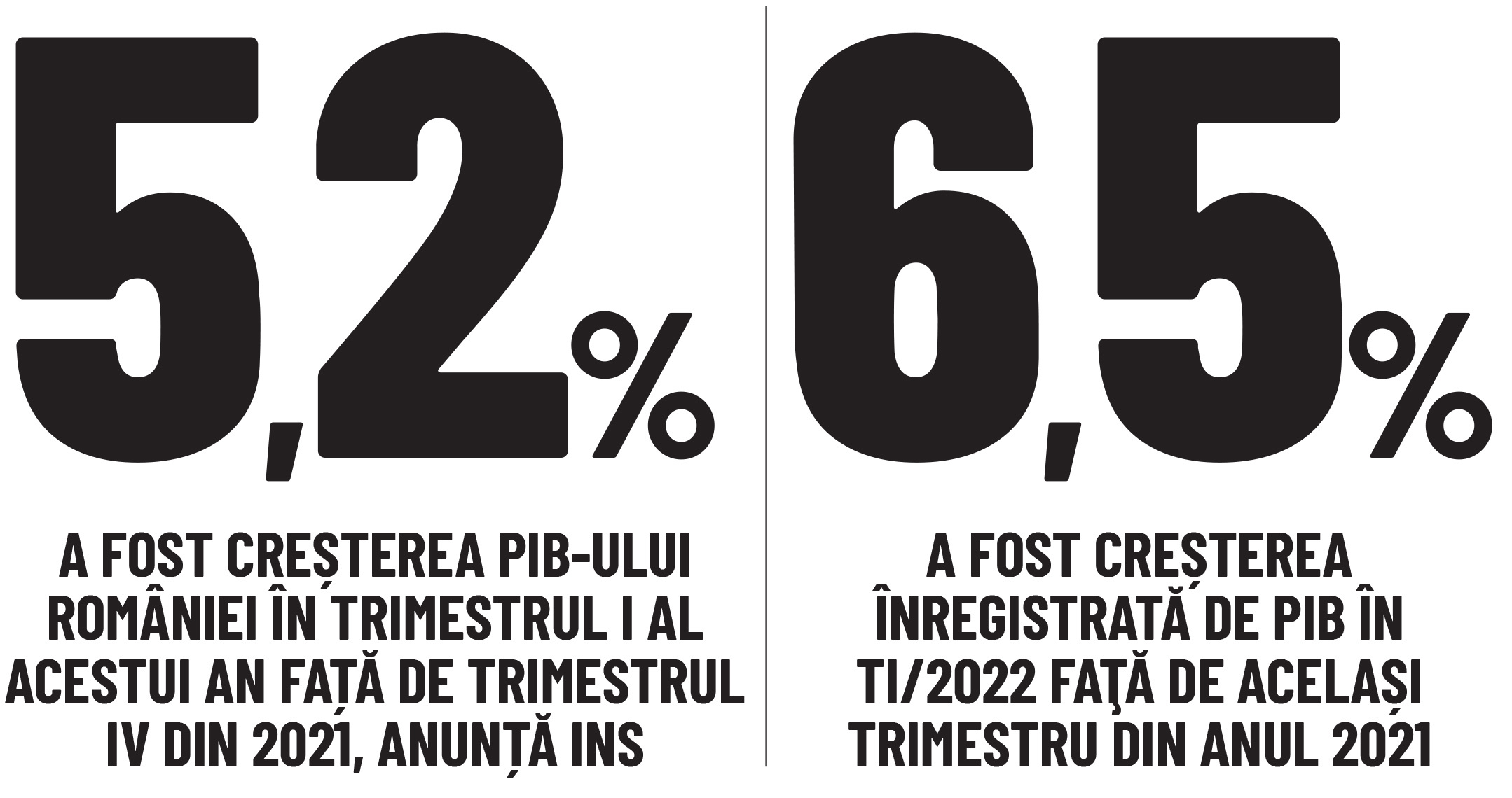 Cifra saptamanii 23 - 29 mai 2022