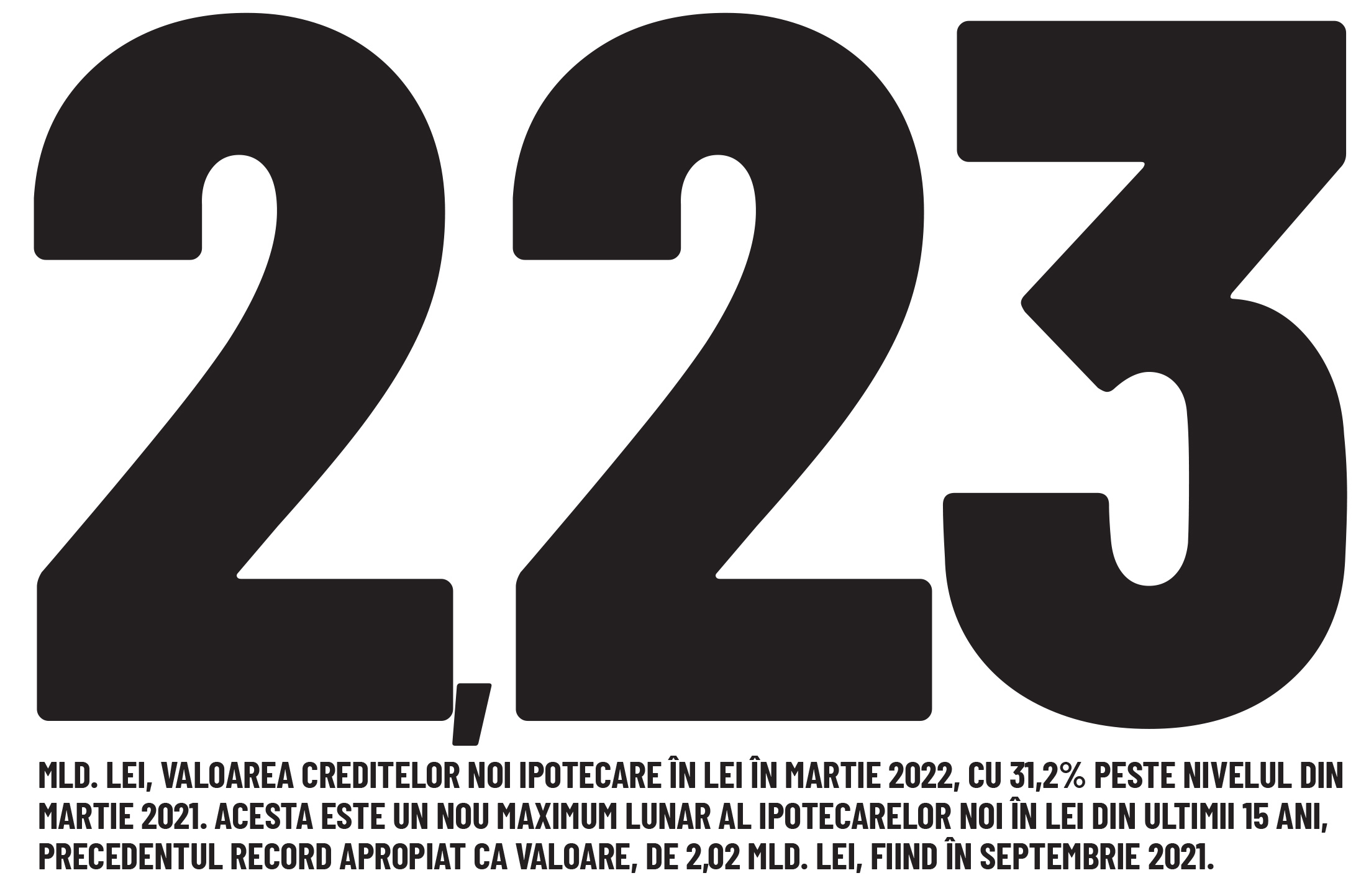 Cifra saptamanii 16 - 22 mai 2022