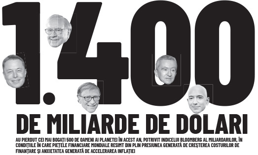 Cifra săptămânii 20 - 26 iunie 2022